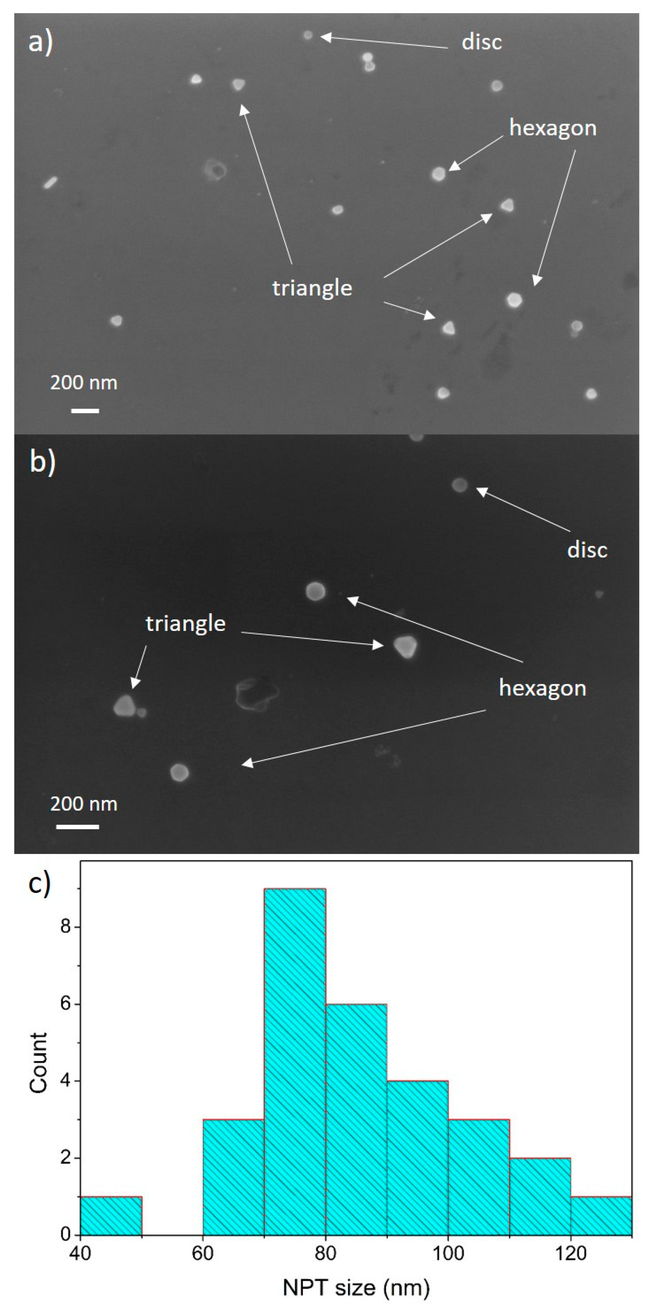 Applsci 11 08949 g003