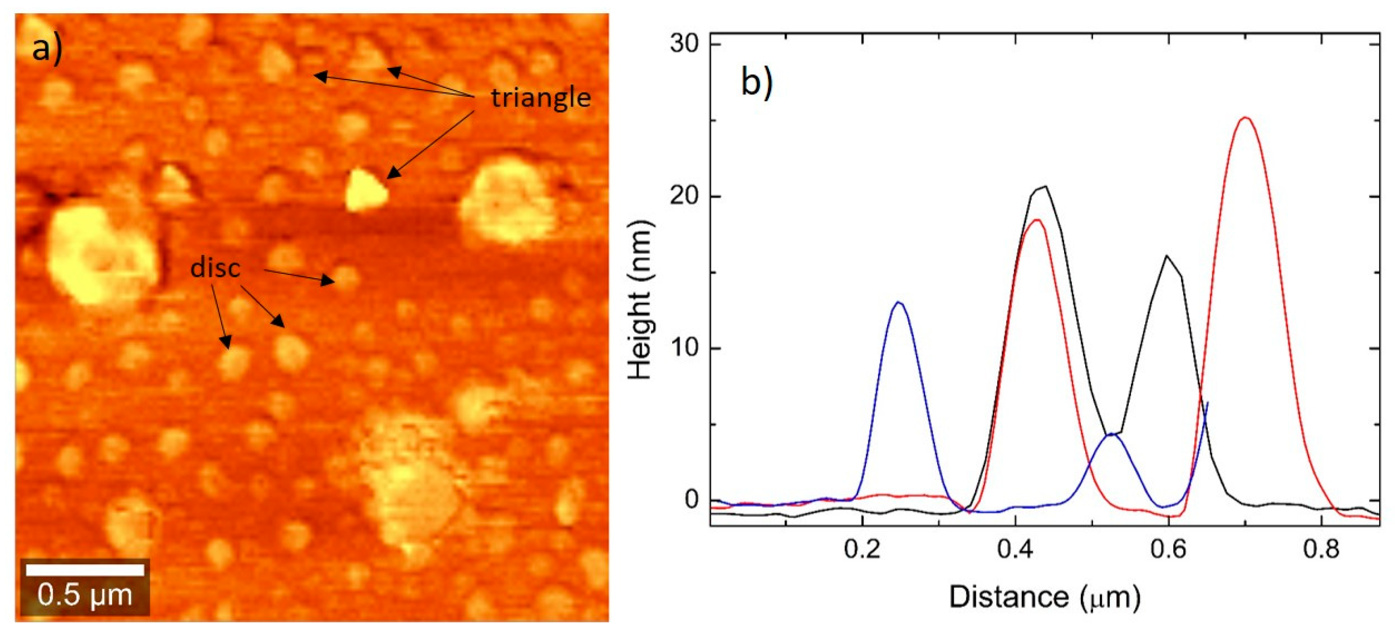 Applsci 11 08949 g004