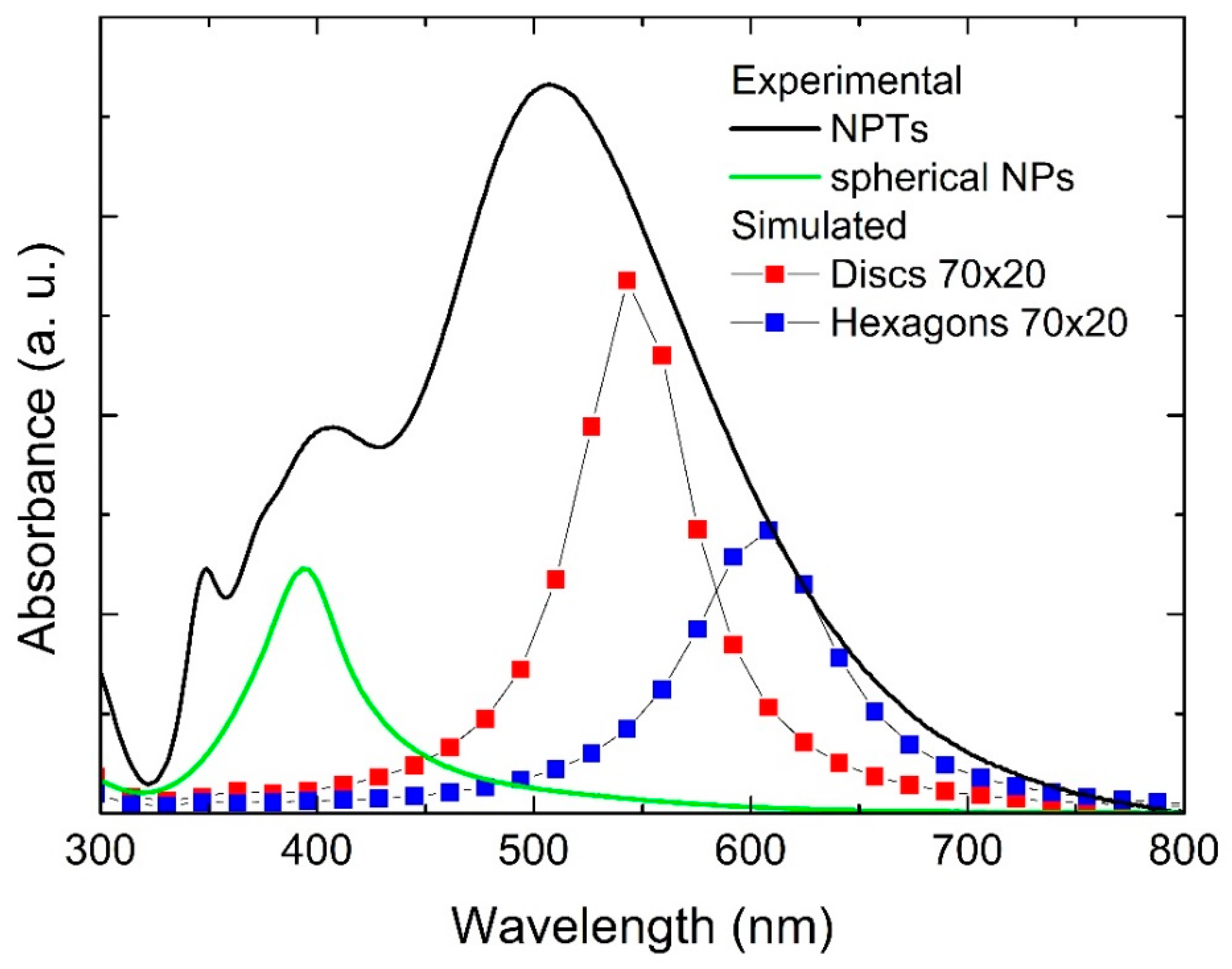 Applsci 11 08949 g006