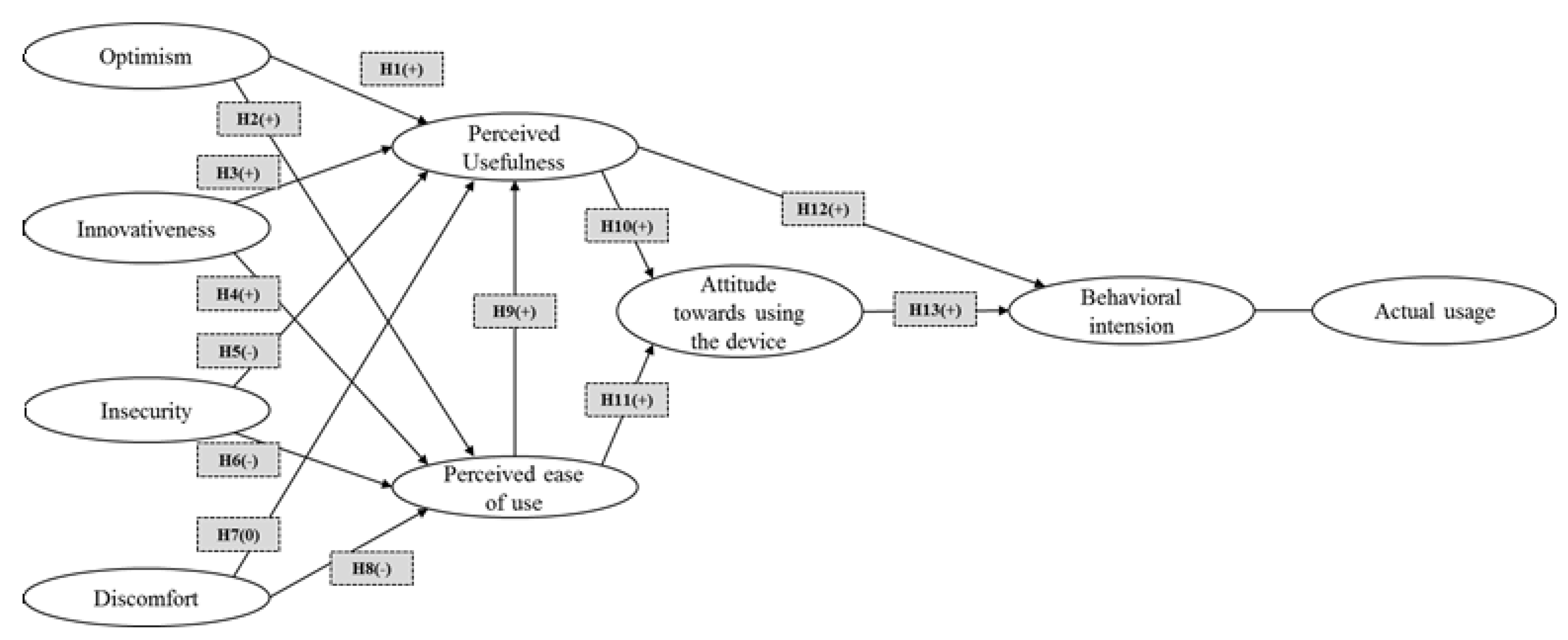 Applsci 11 08950 g003 550