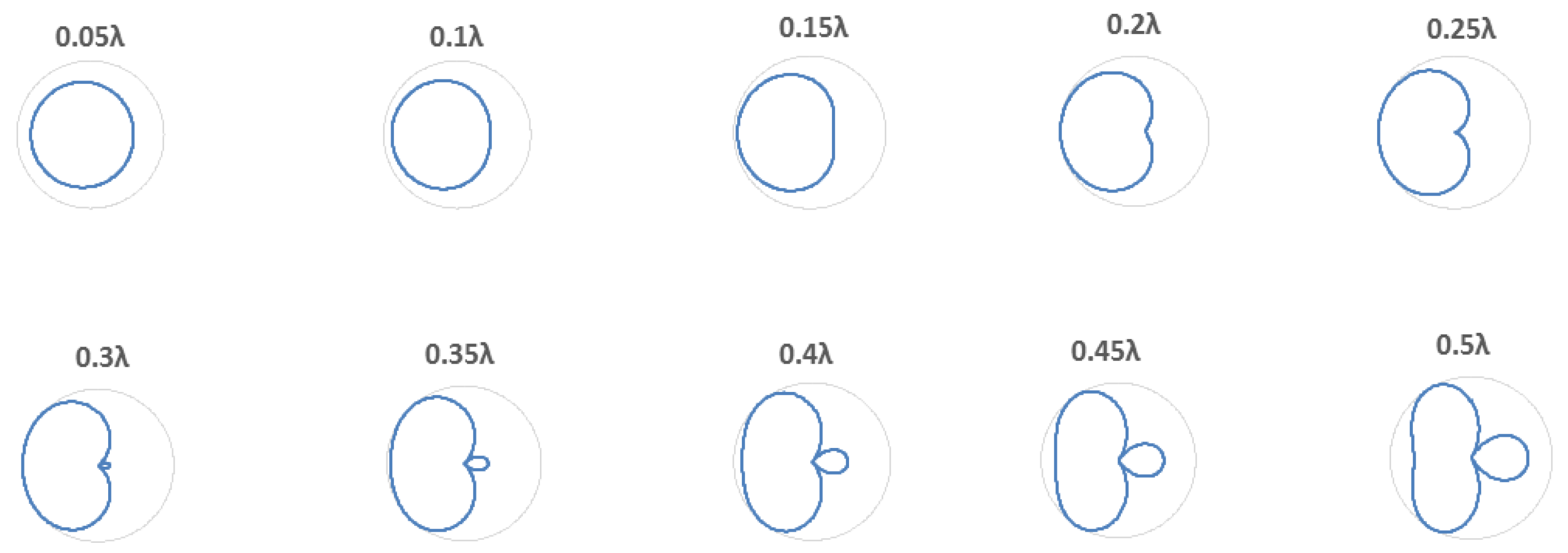 Applsci 11 08952 g003