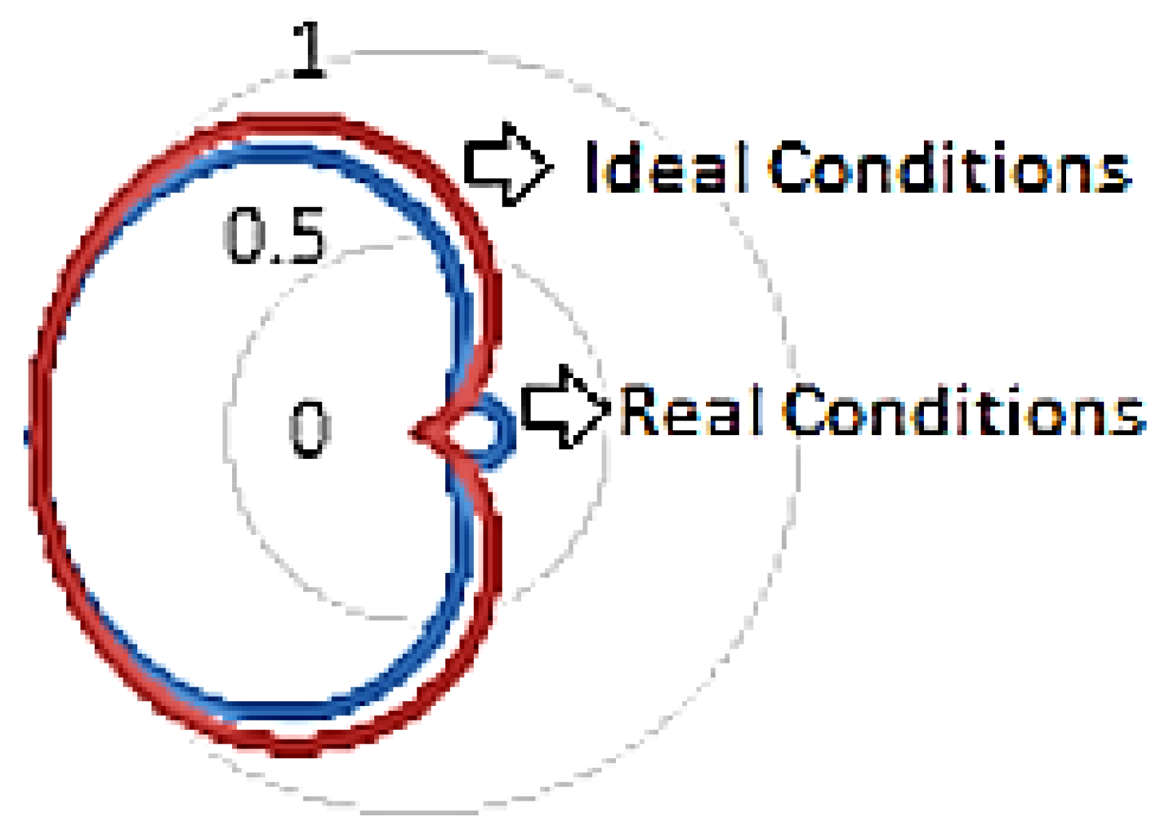 Applsci 11 08952 g006