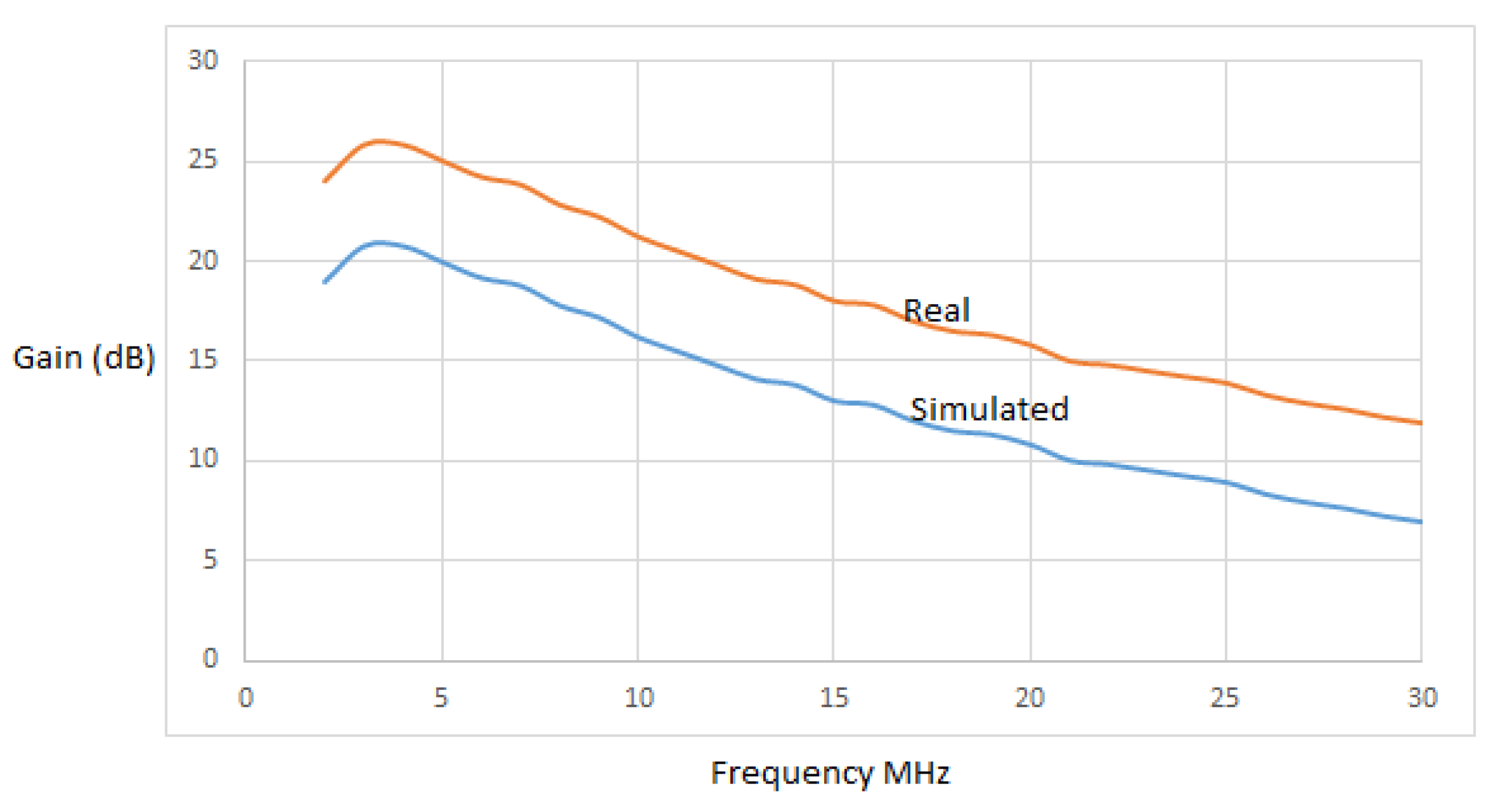 Applsci 11 08952 g008