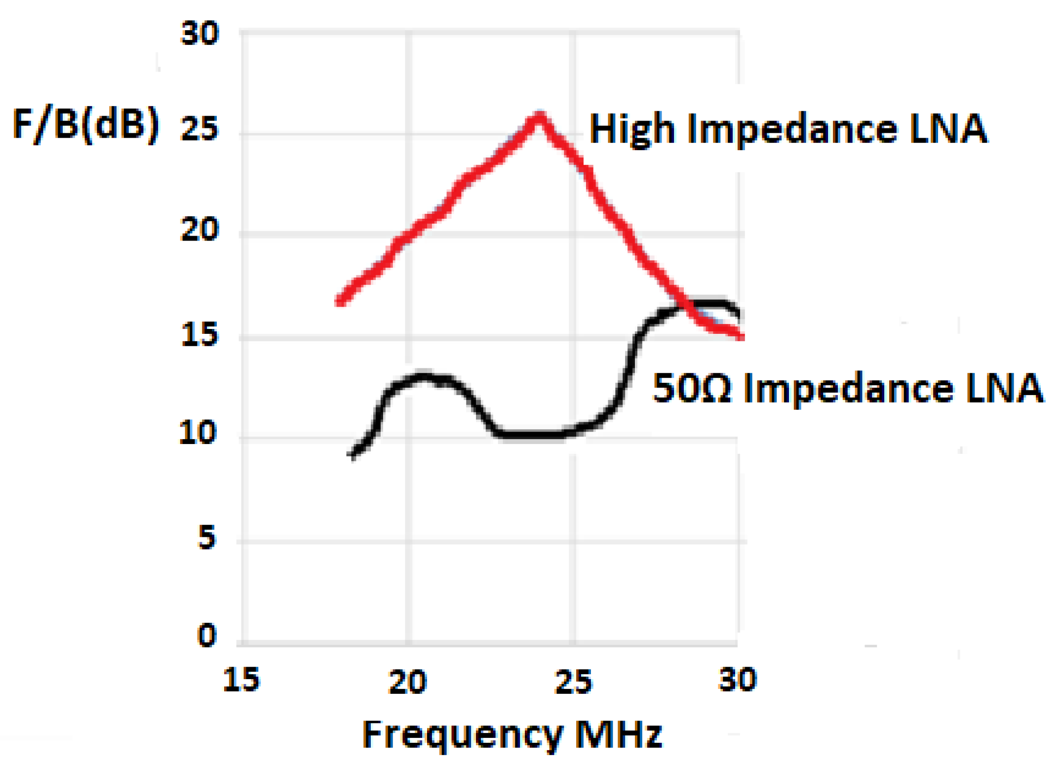 Applsci 11 08952 g012