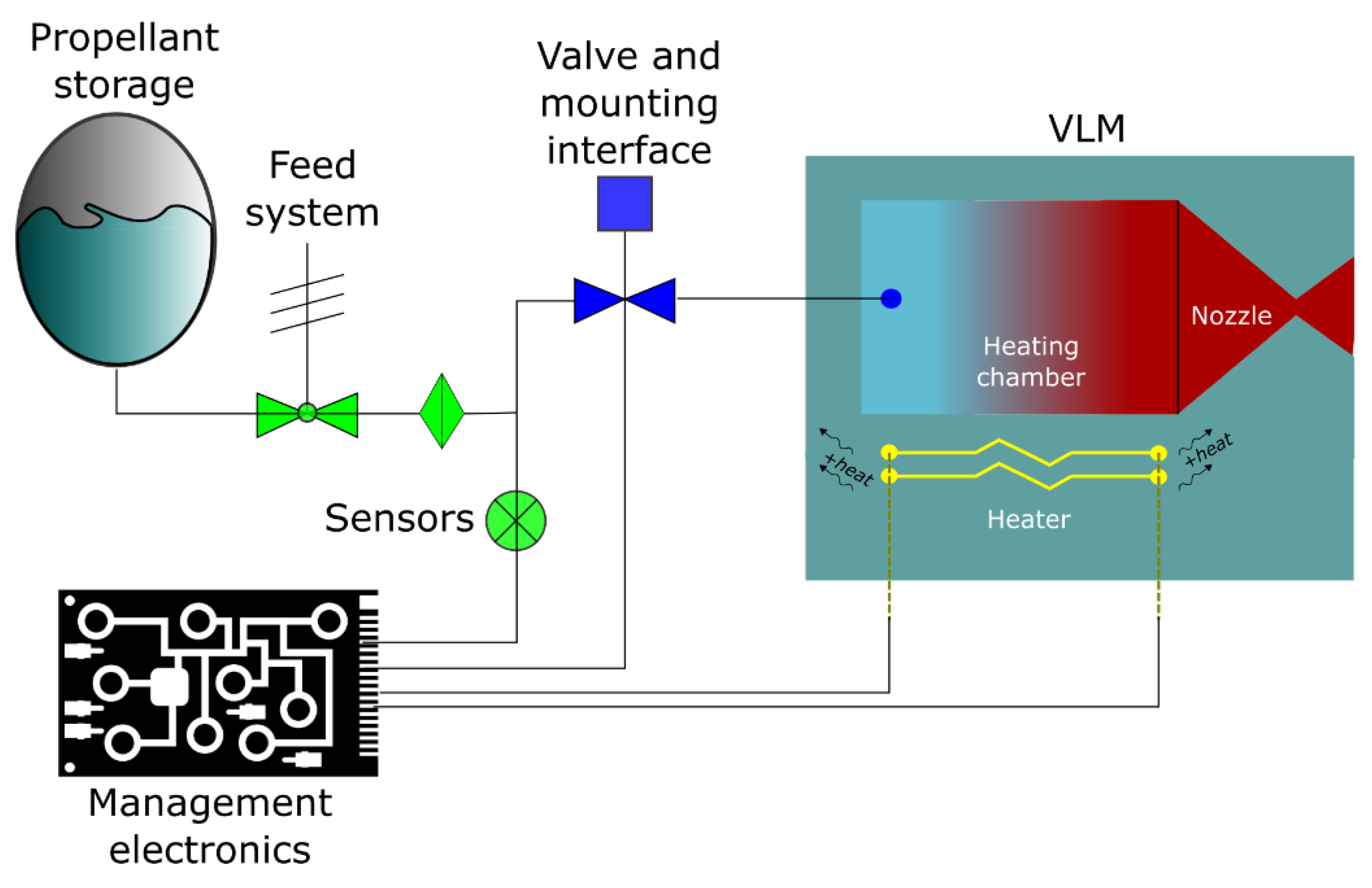 Applsci 11 08954 g001 550