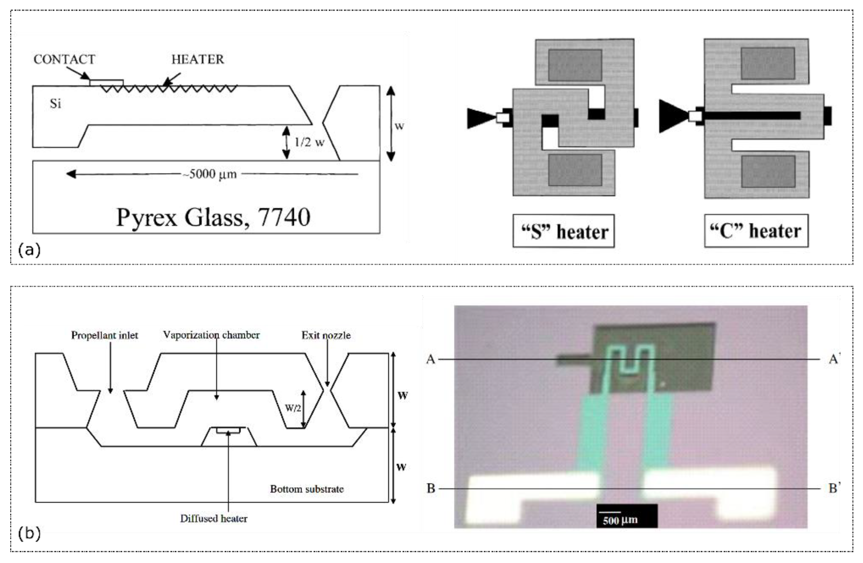 Applsci 11 08954 g002 550