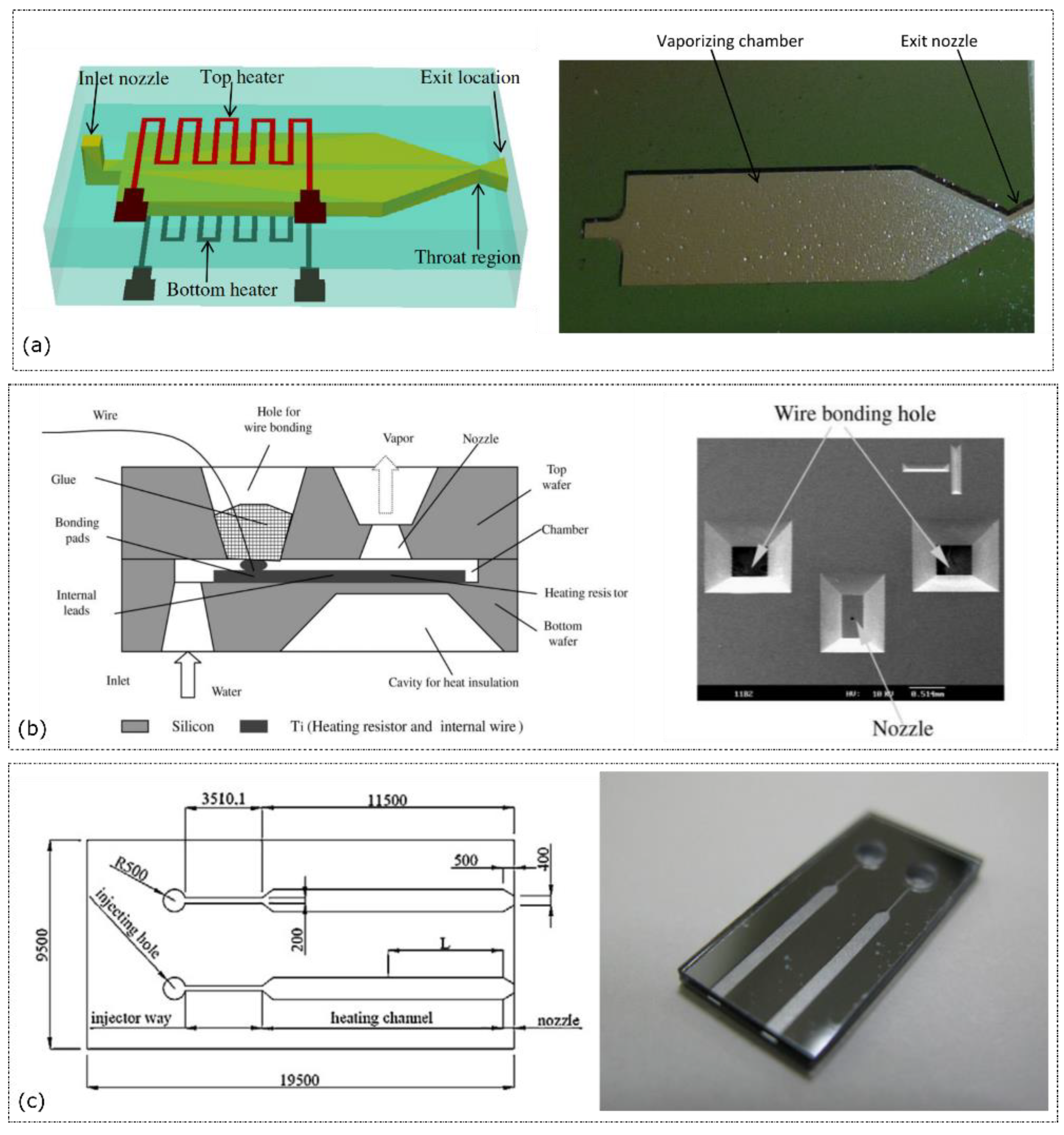 Applsci 11 08954 g003 550