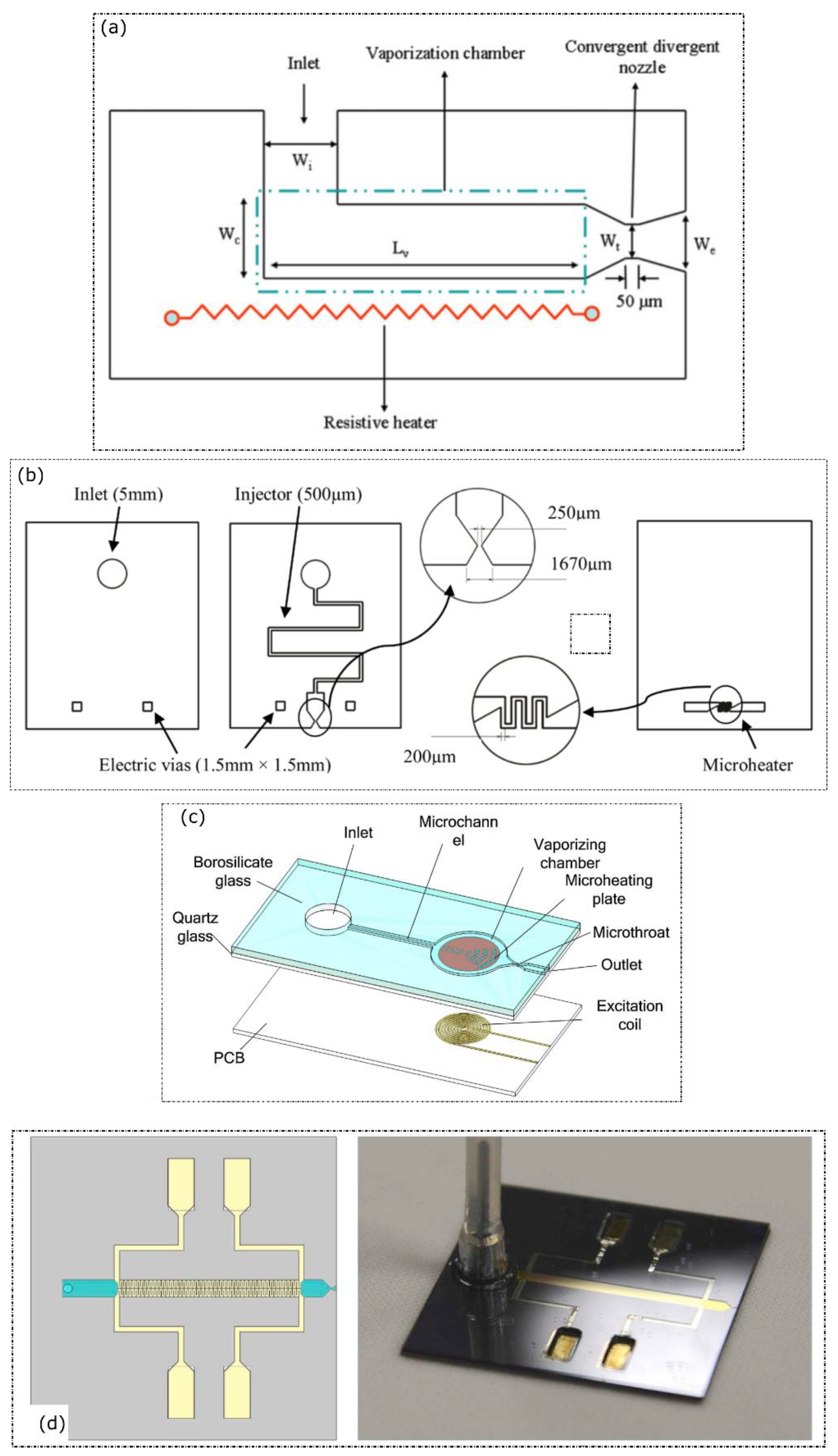 Applsci 11 08954 g005 550