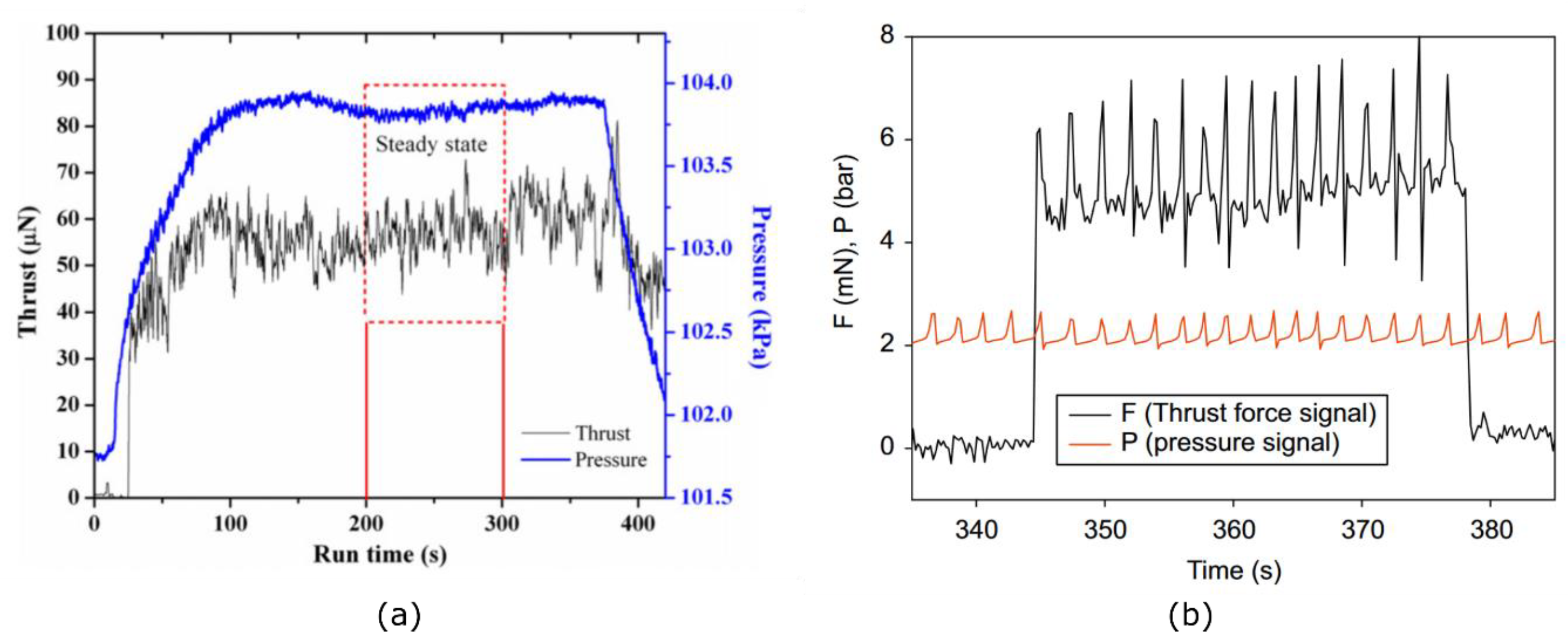 Applsci 11 08954 g006 550