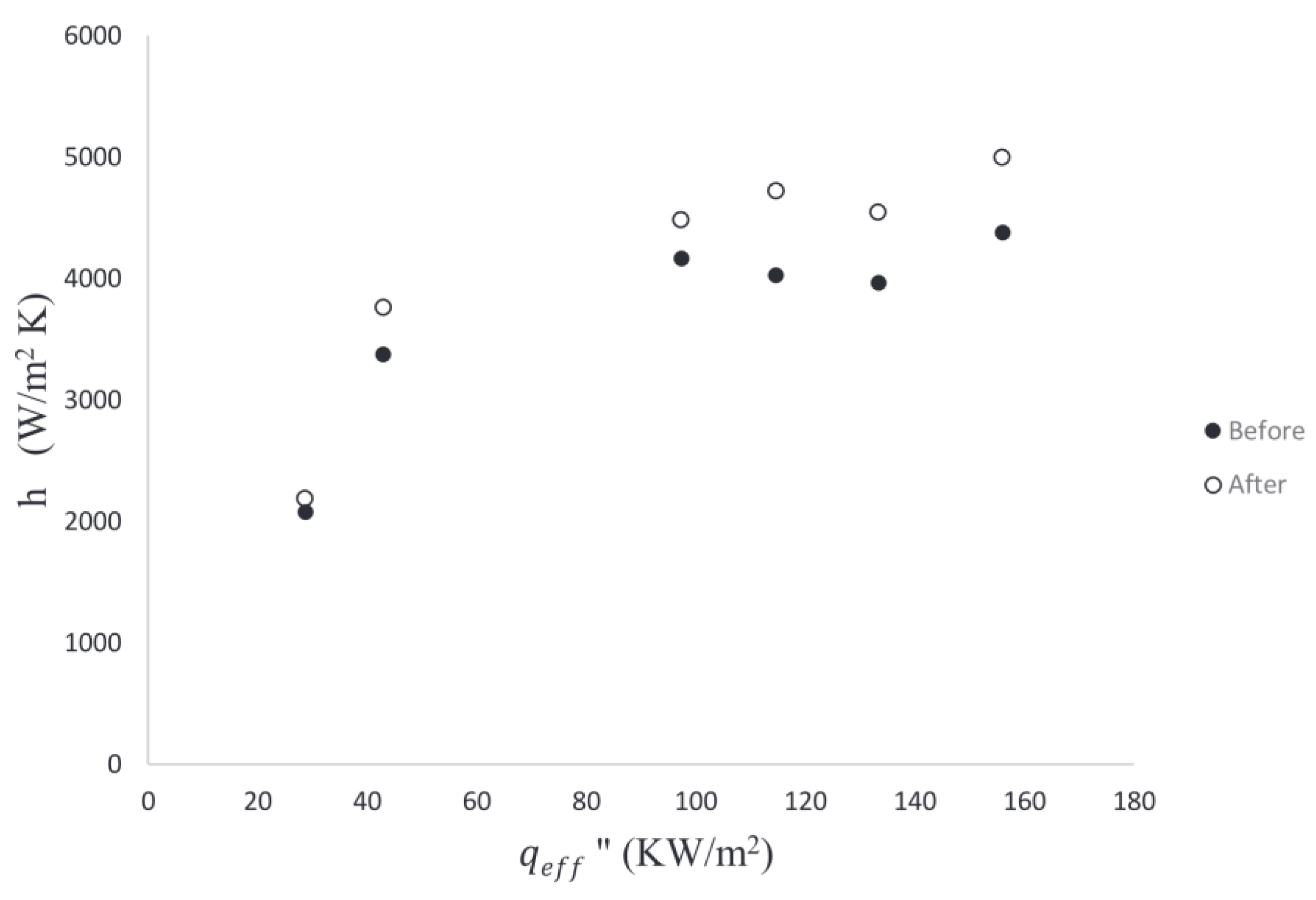 Applsci 11 08954 g011 550