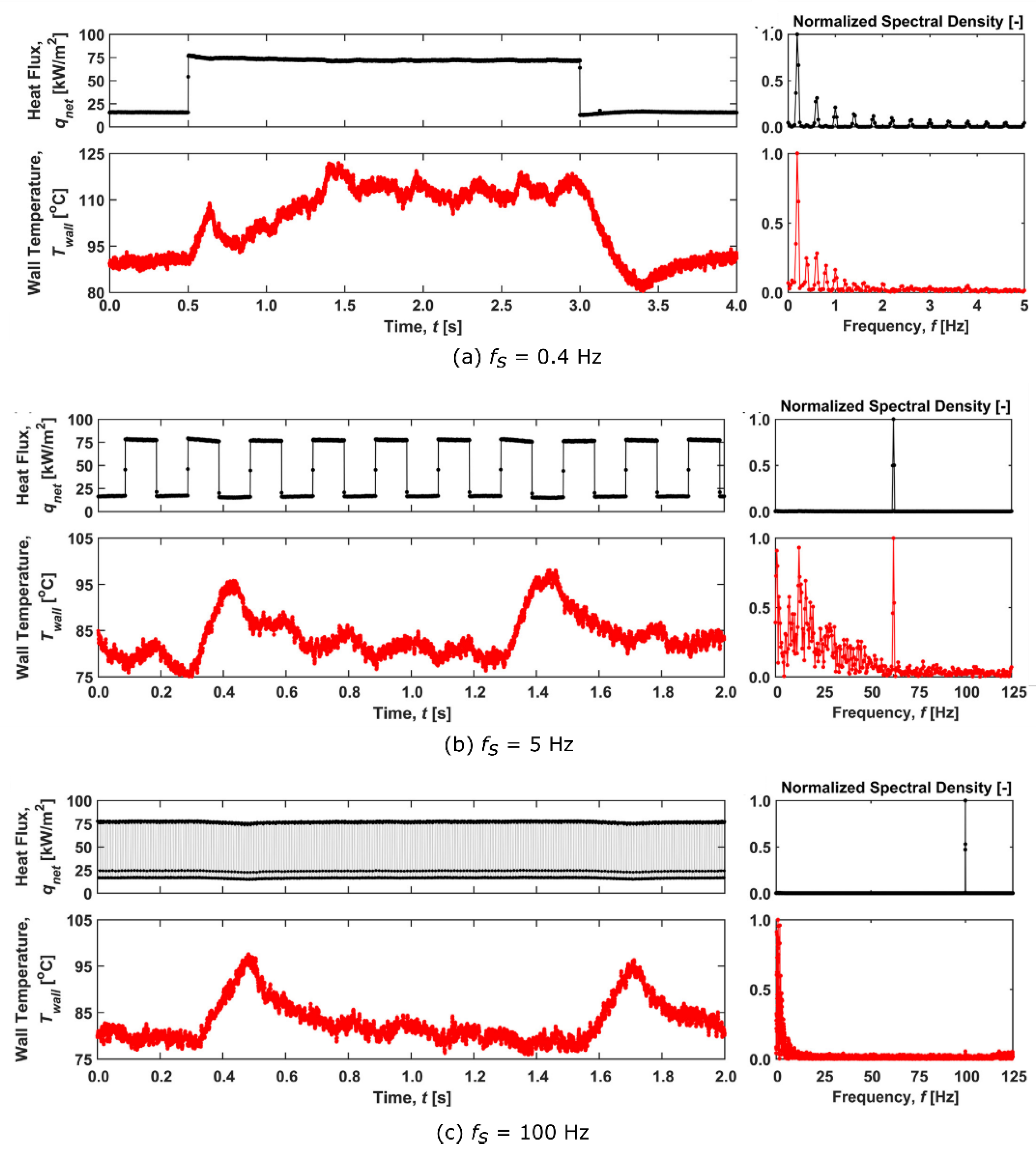 Applsci 11 08954 g012 550