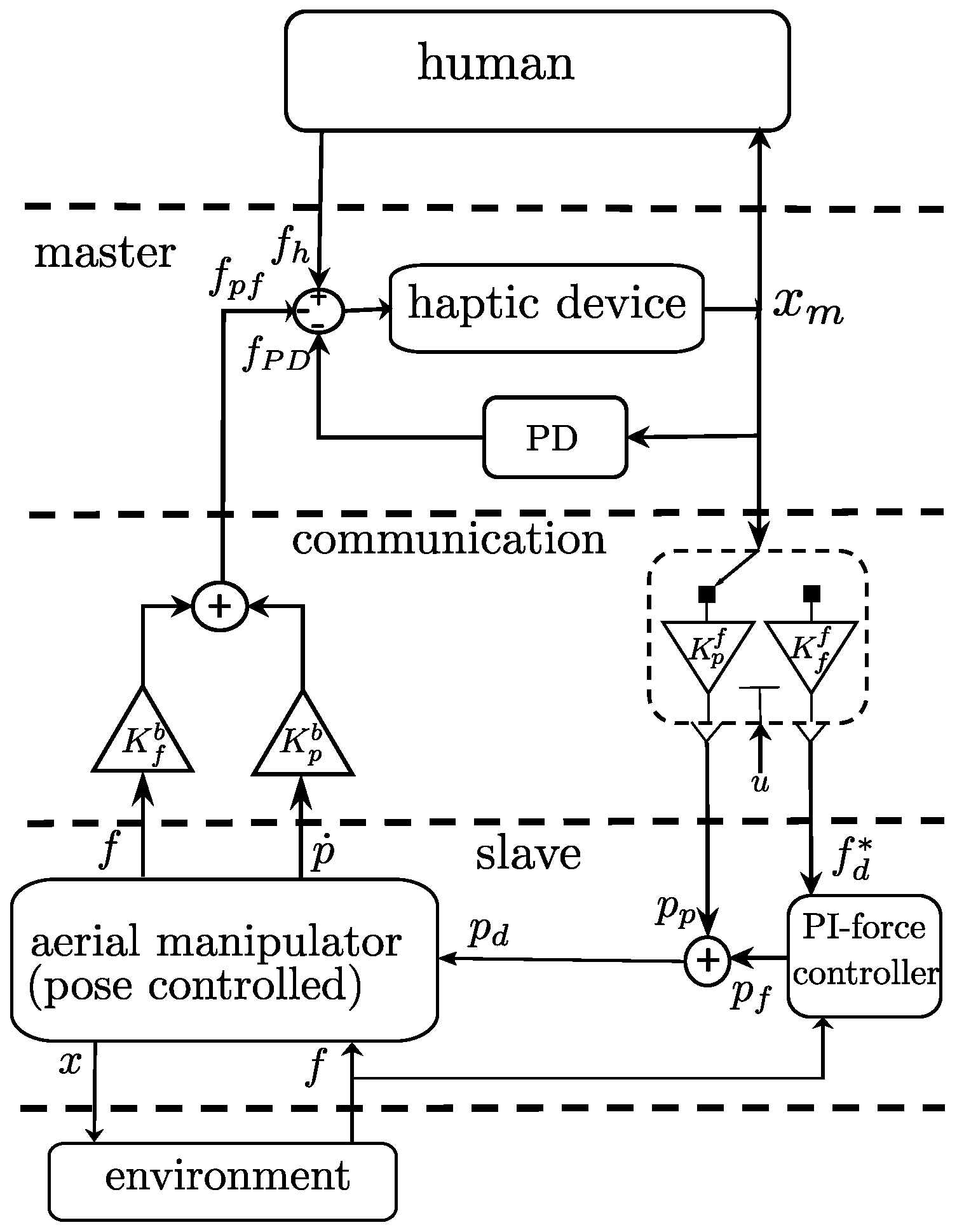 Applsci 11 08955 g004