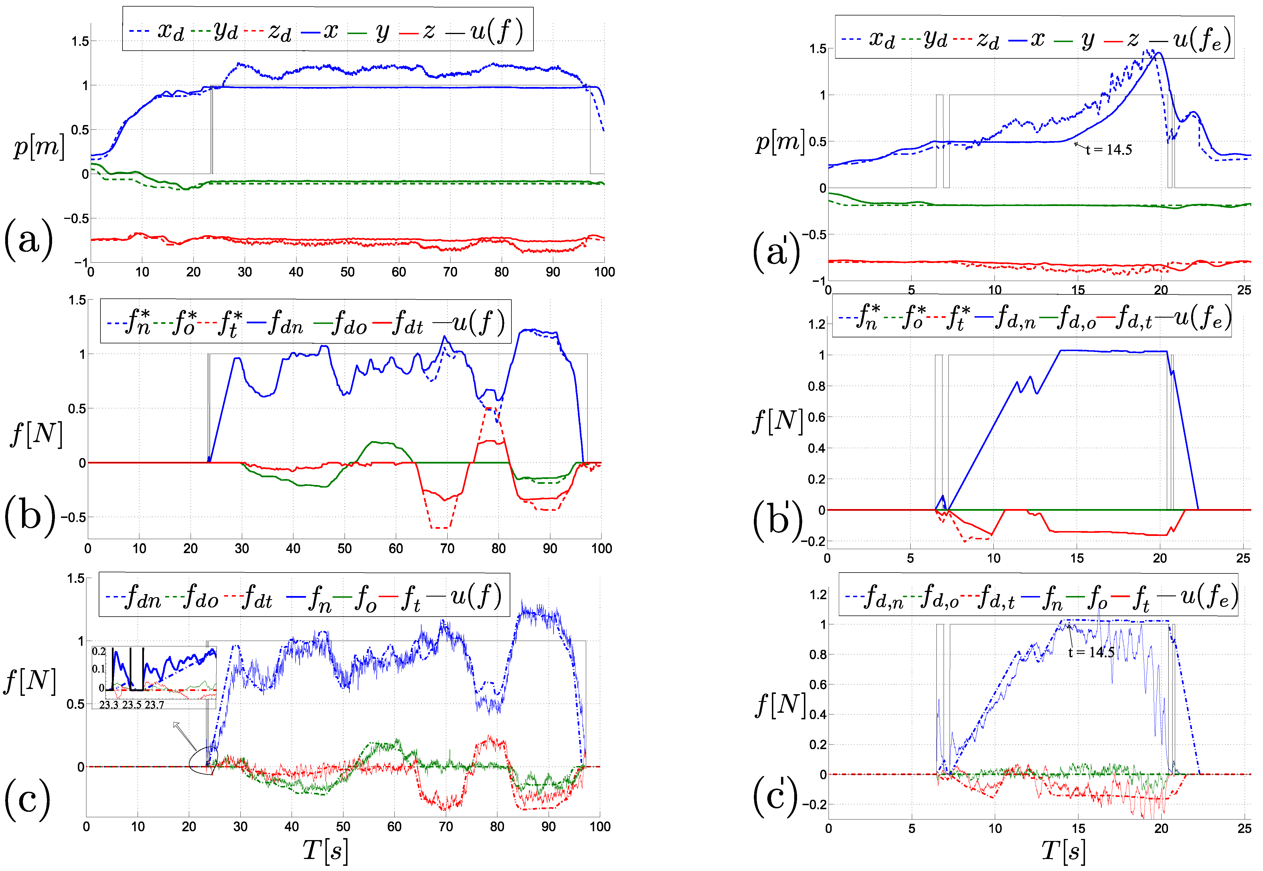 Applsci 11 08955 g008