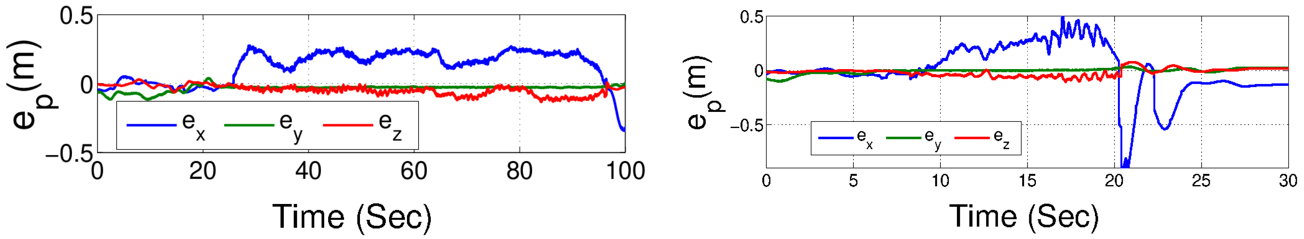 Applsci 11 08955 g009
