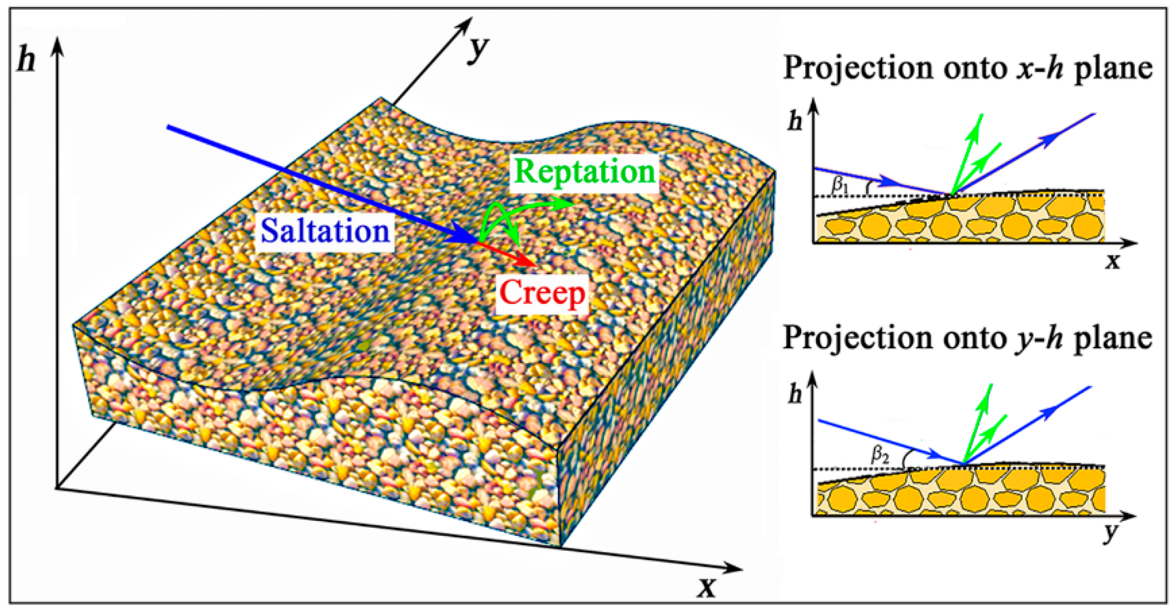 Applsci 11 08956 g001 550