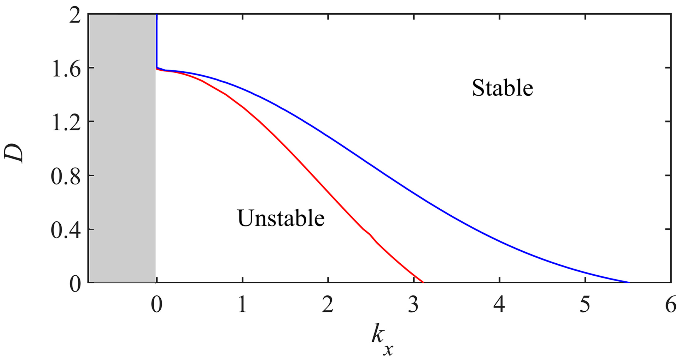 Applsci 11 08956 g004 550