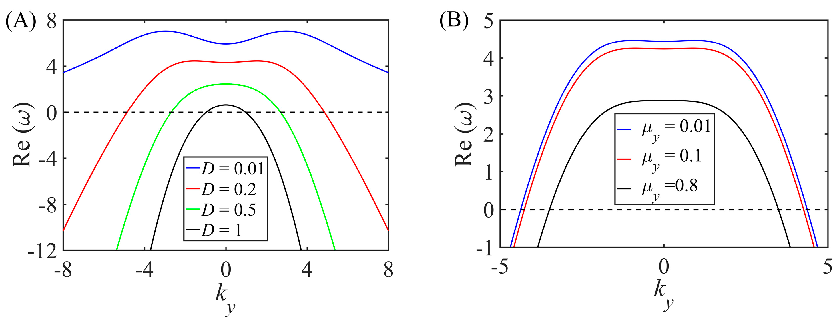 Applsci 11 08956 g007 550