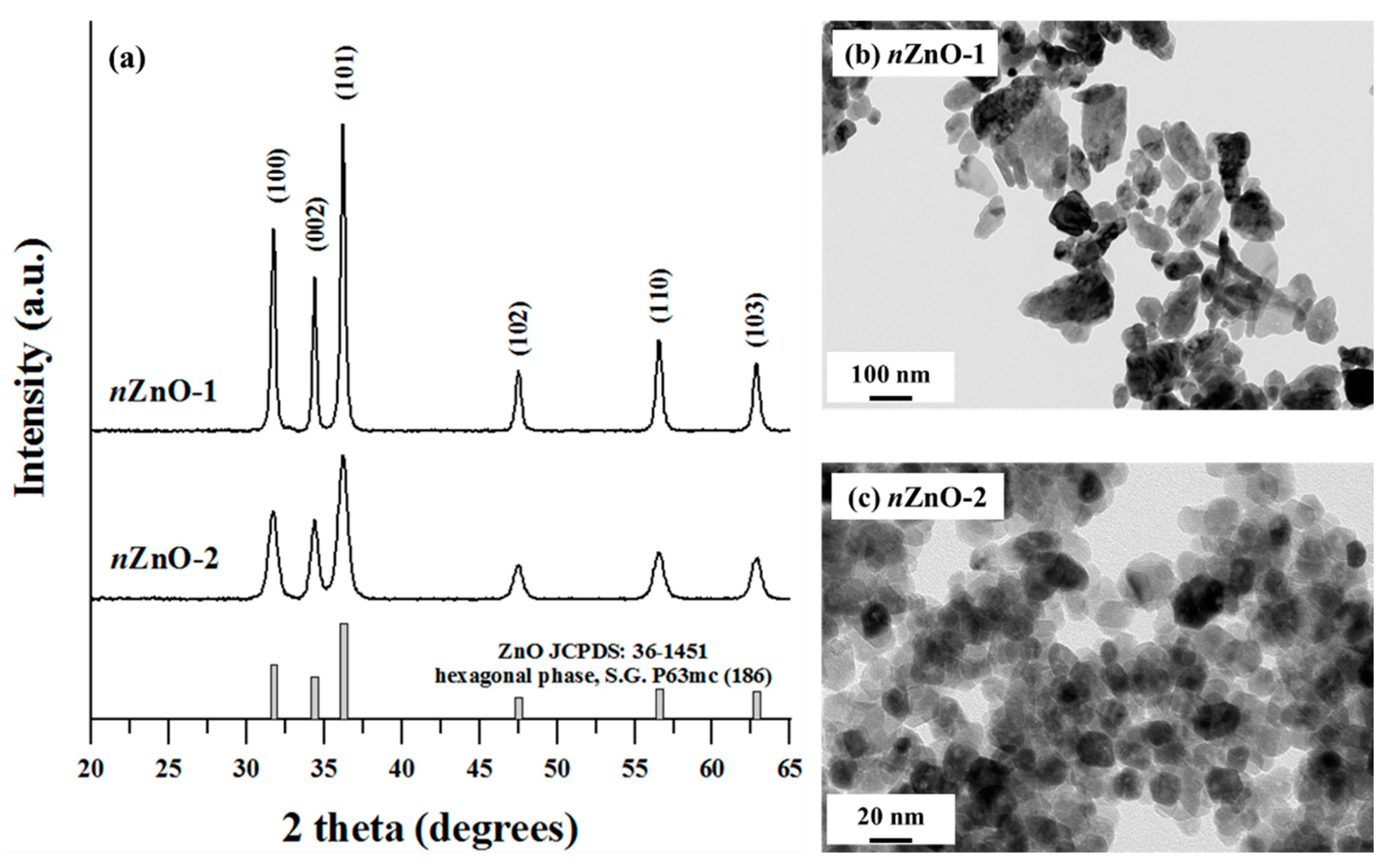 Applsci 11 08957 g001 550