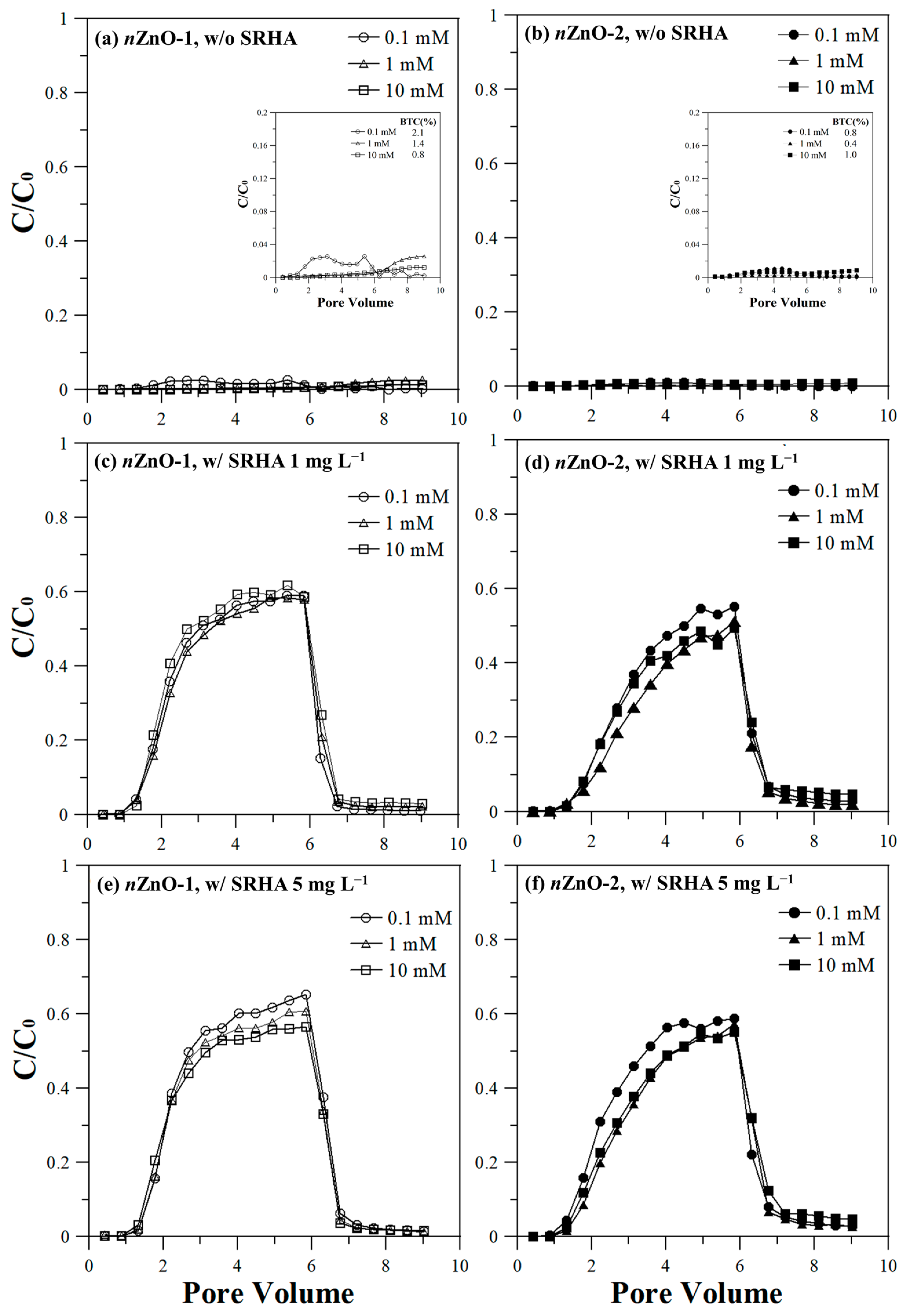 Applsci 11 08957 g003 550