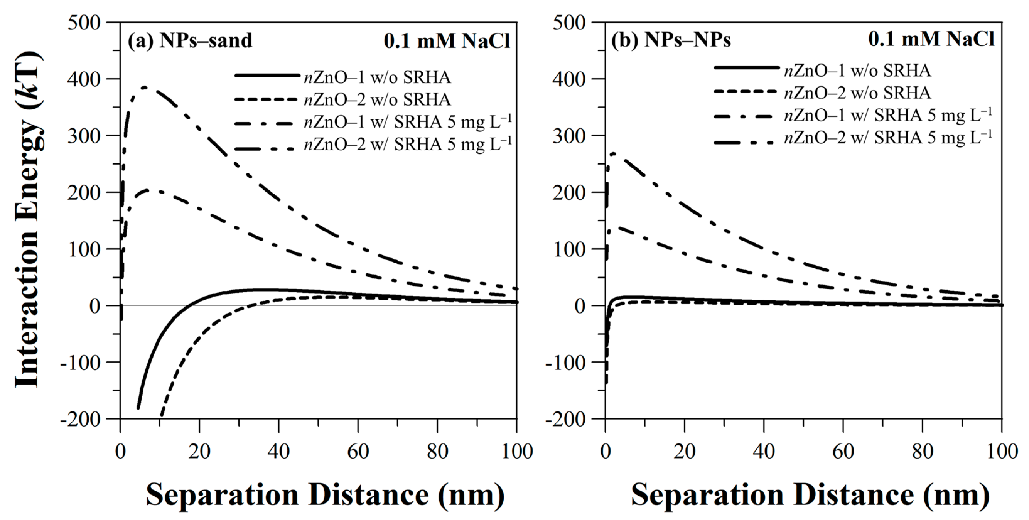 Applsci 11 08957 g005 550