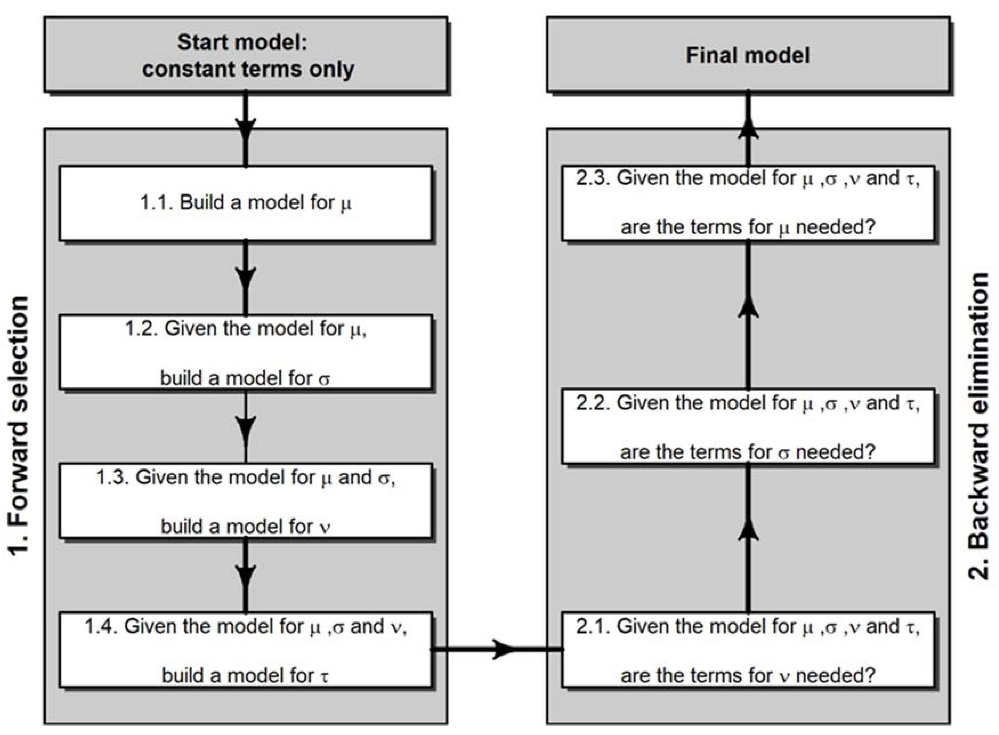 Applsci 11 08958 g001