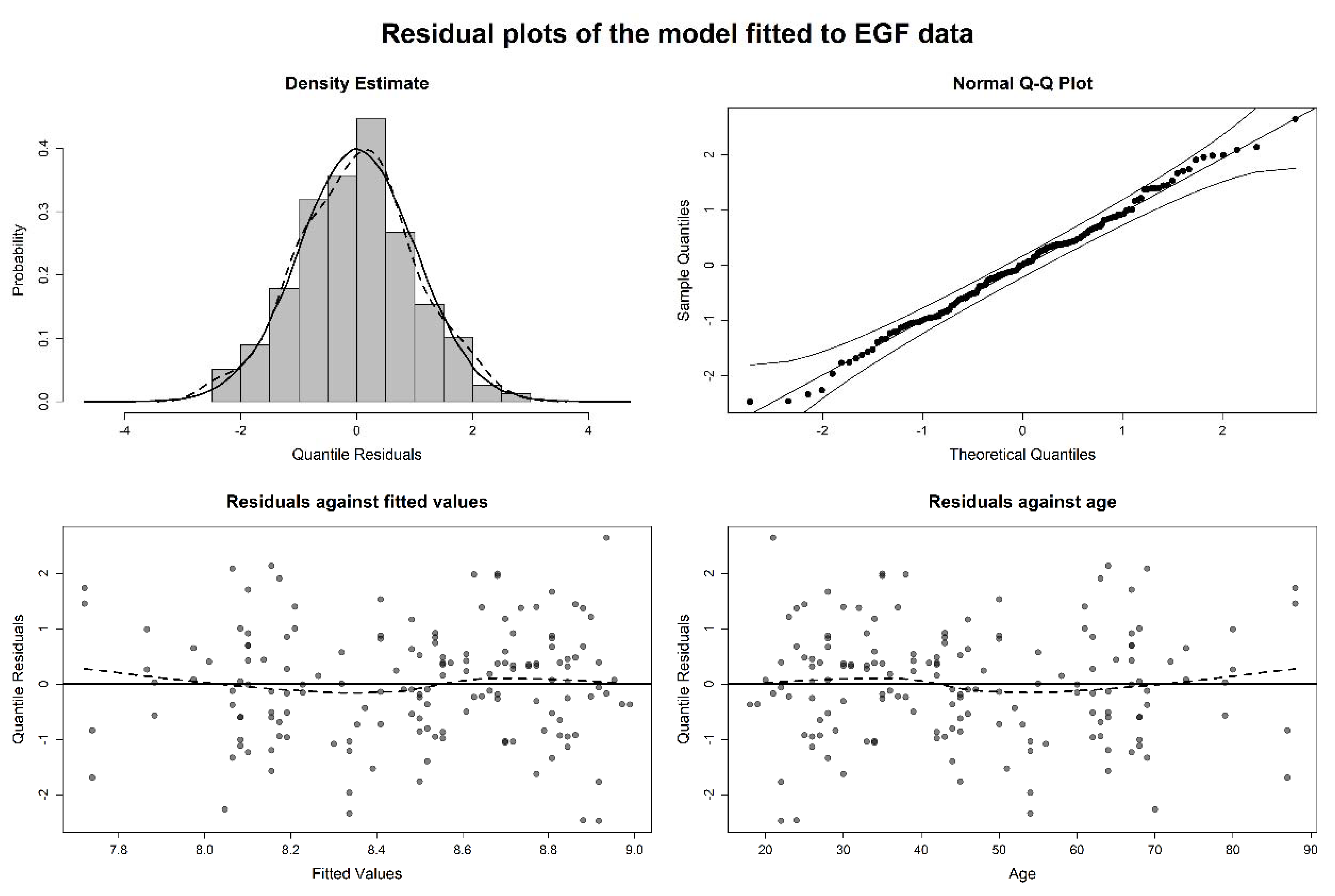 Applsci 11 08958 g0a1