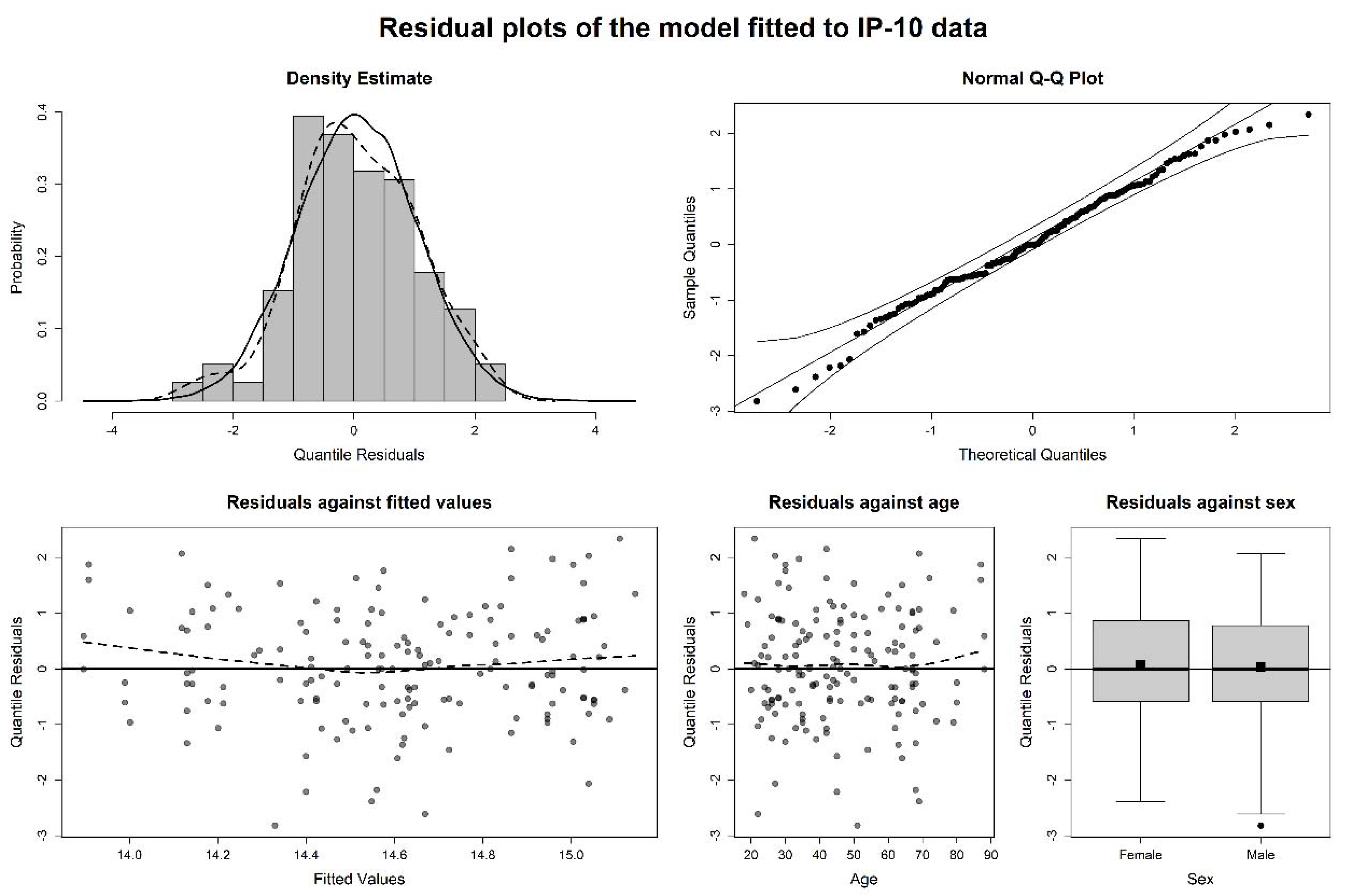 Applsci 11 08958 g0a11