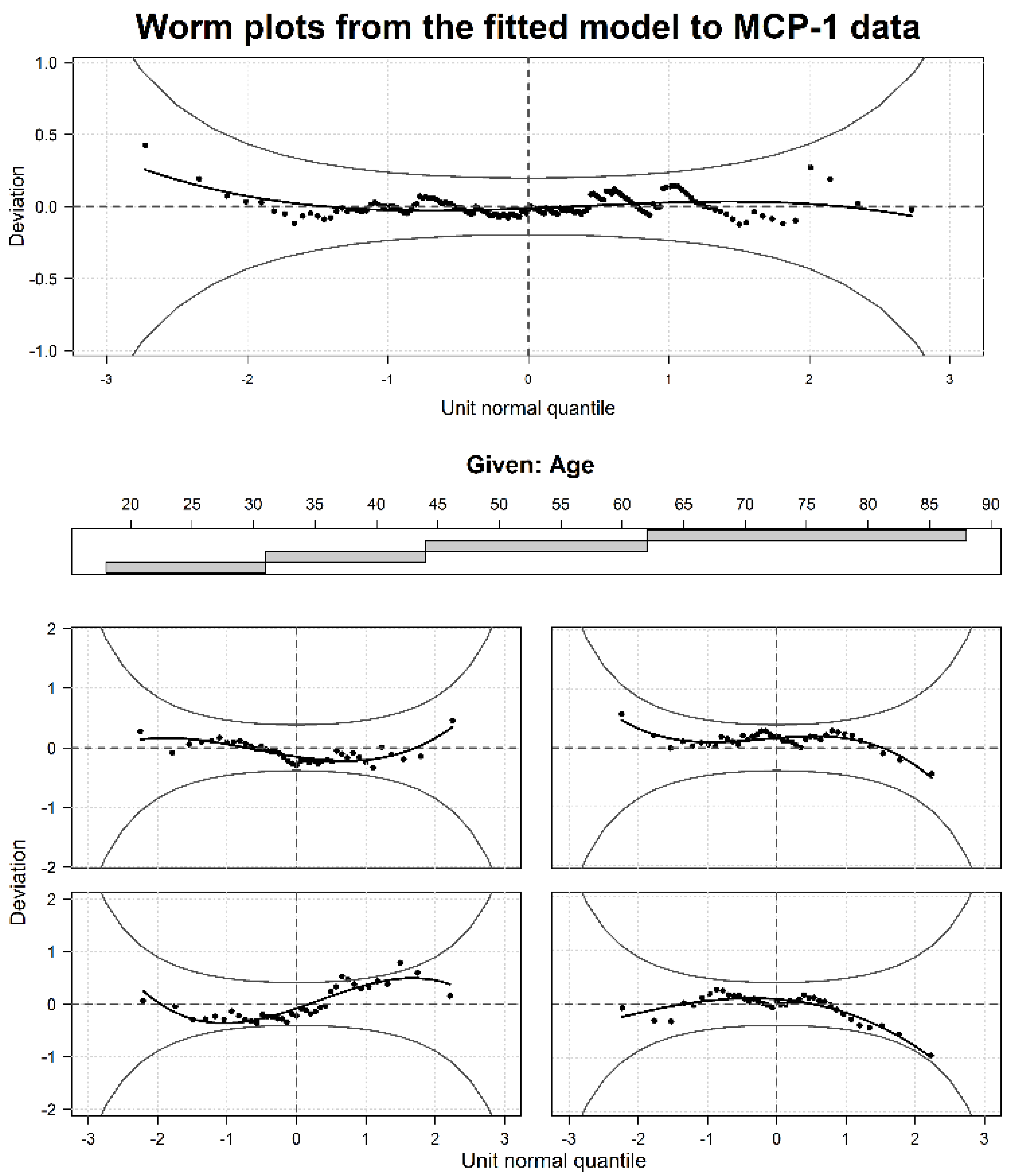 Applsci 11 08958 g0a14