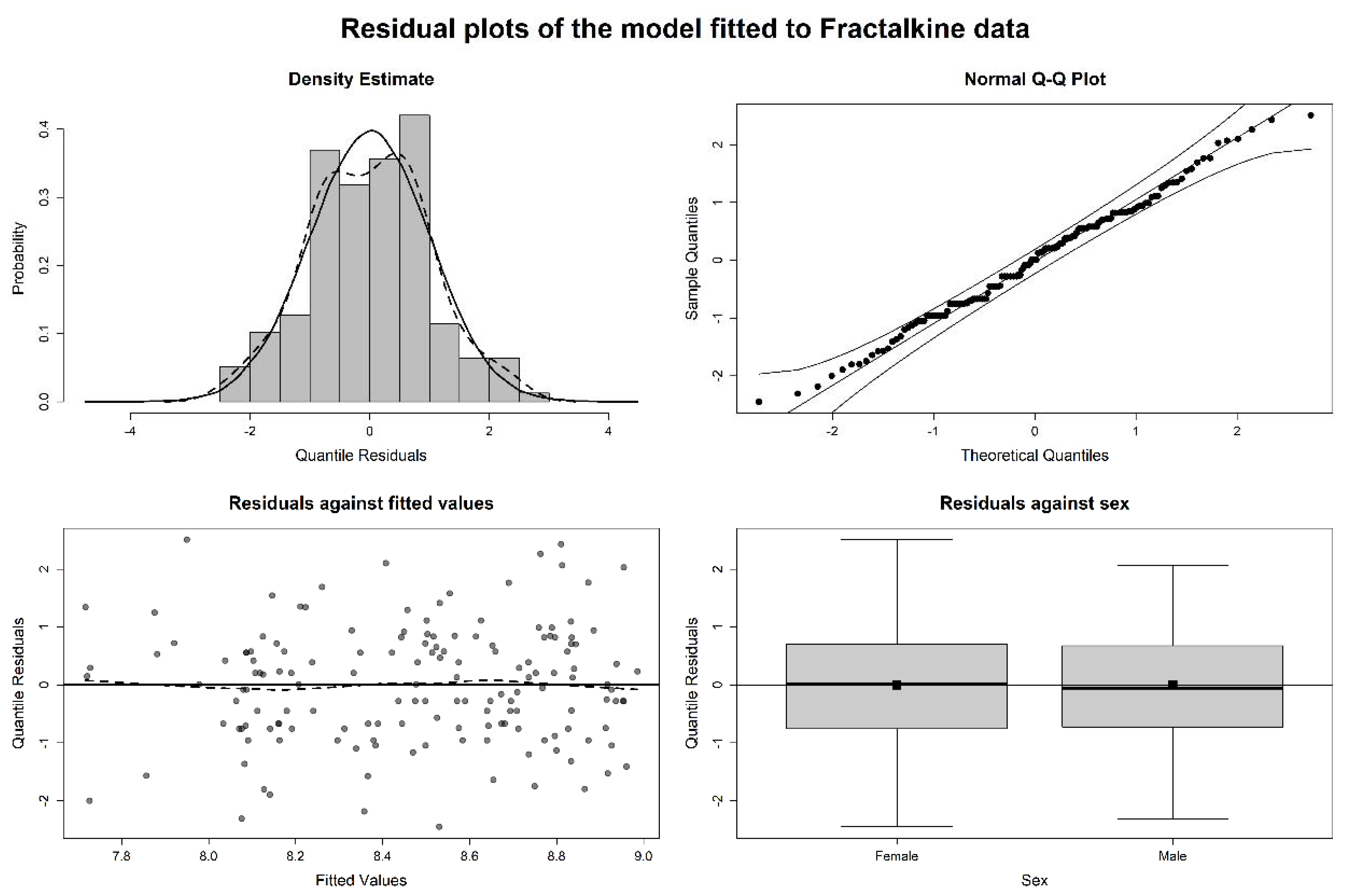 Applsci 11 08958 g0a3