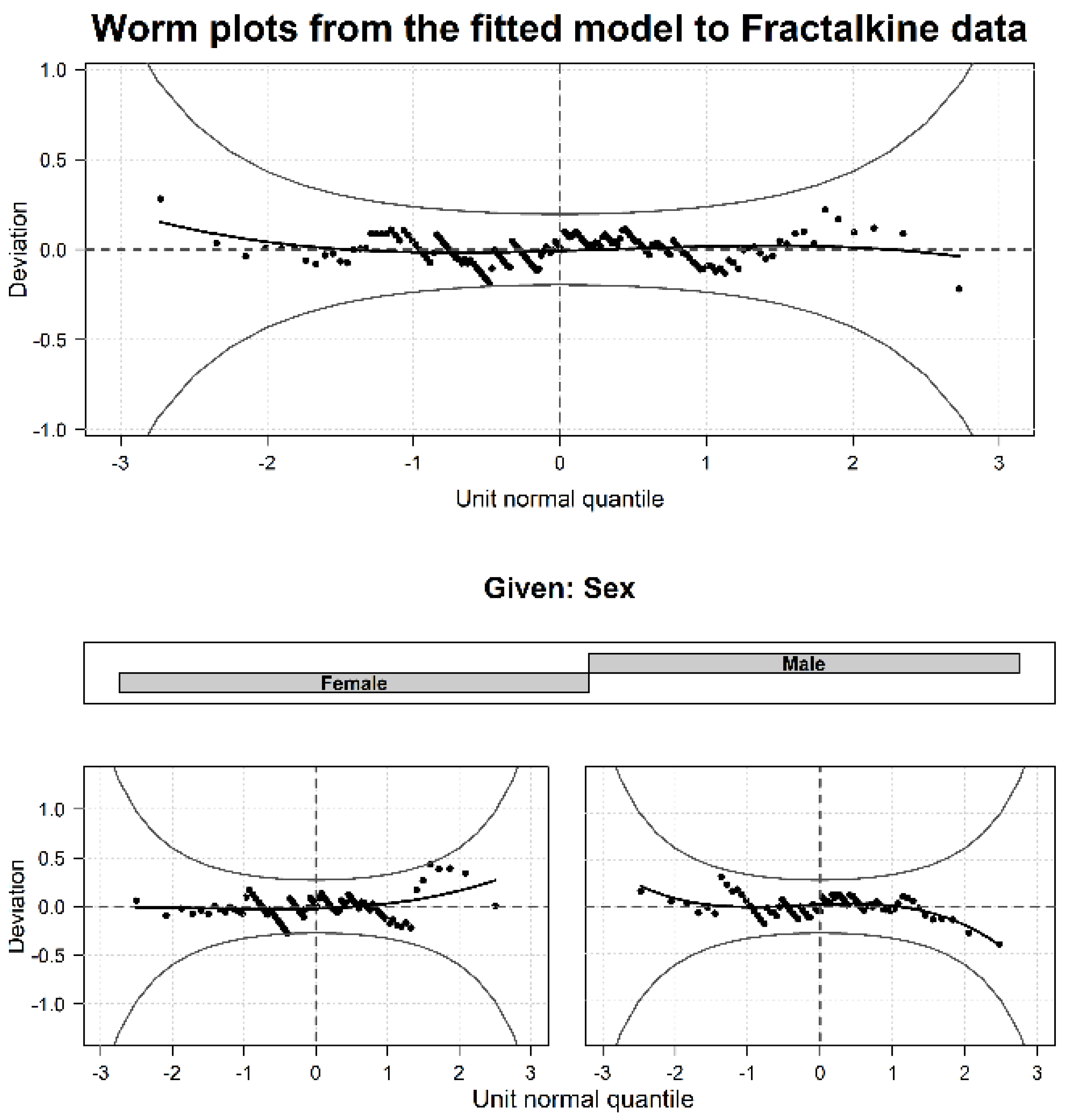 Applsci 11 08958 g0a4