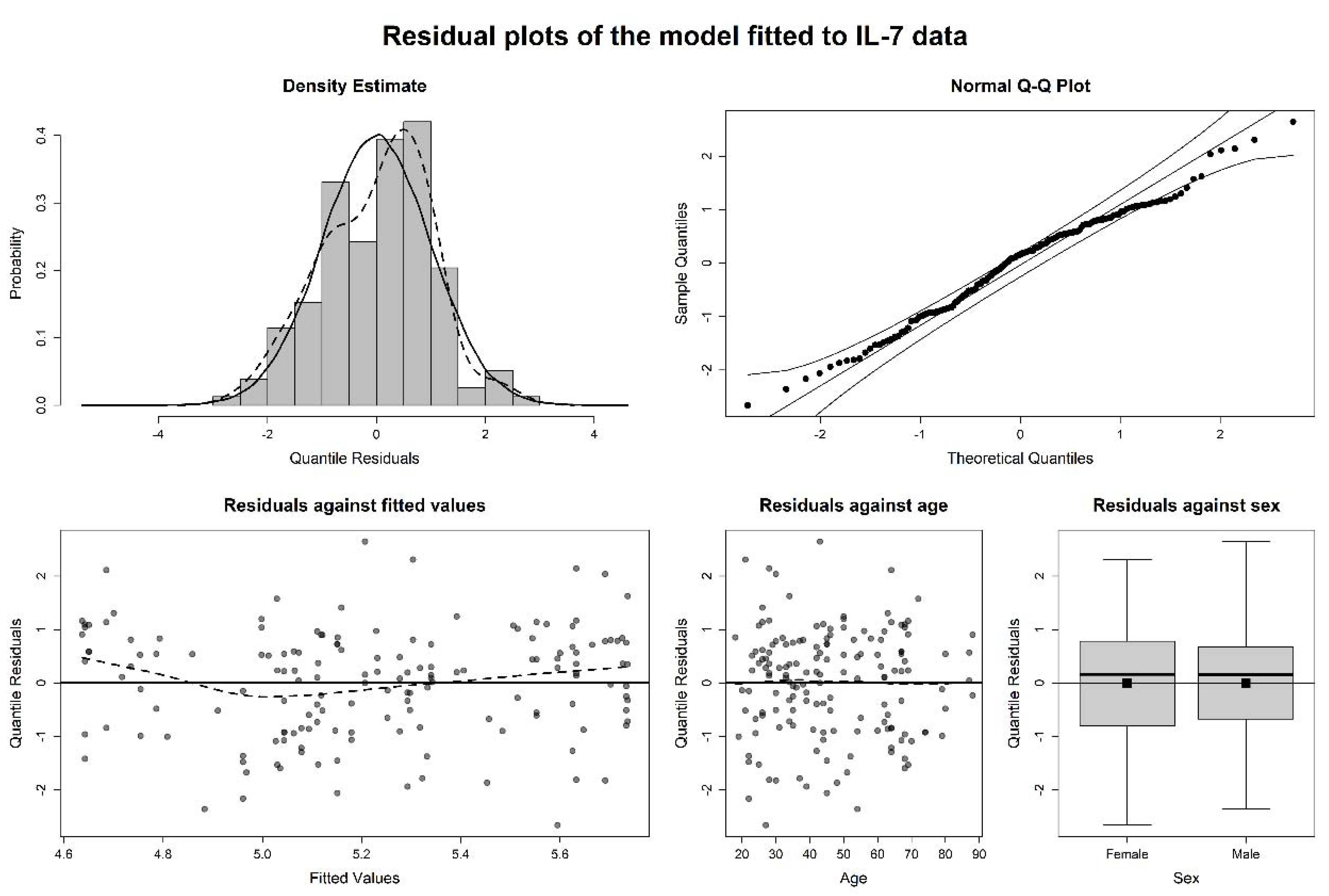 Applsci 11 08958 g0a7
