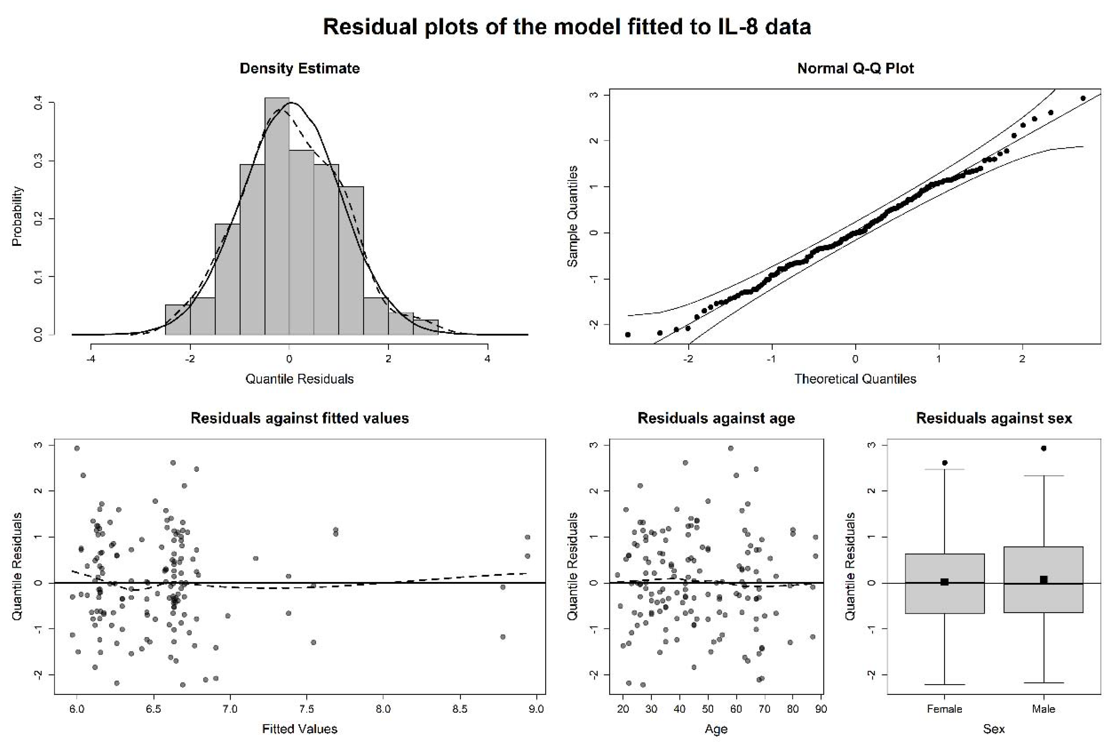 Applsci 11 08958 g0a9