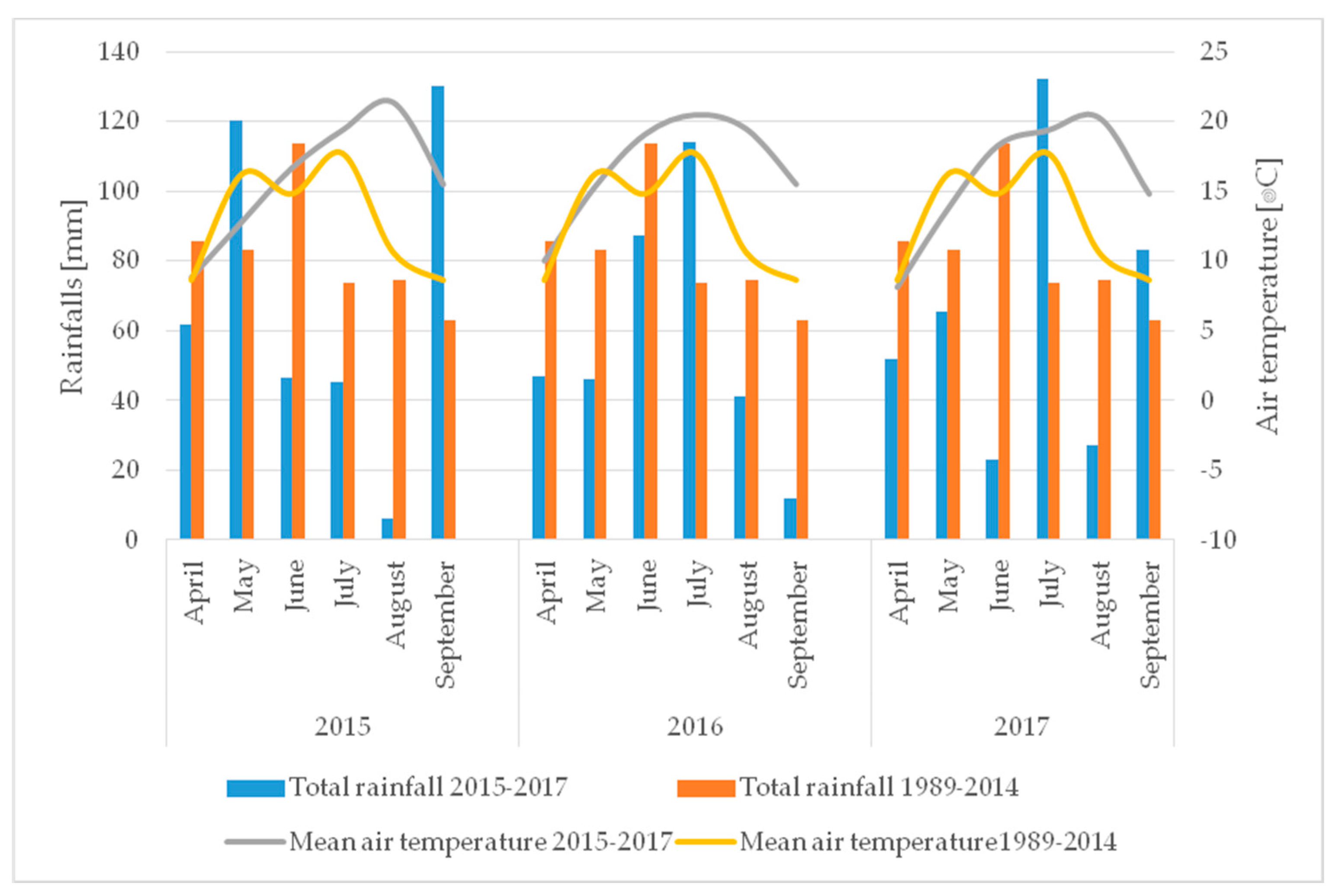 Applsci 11 08959 g003