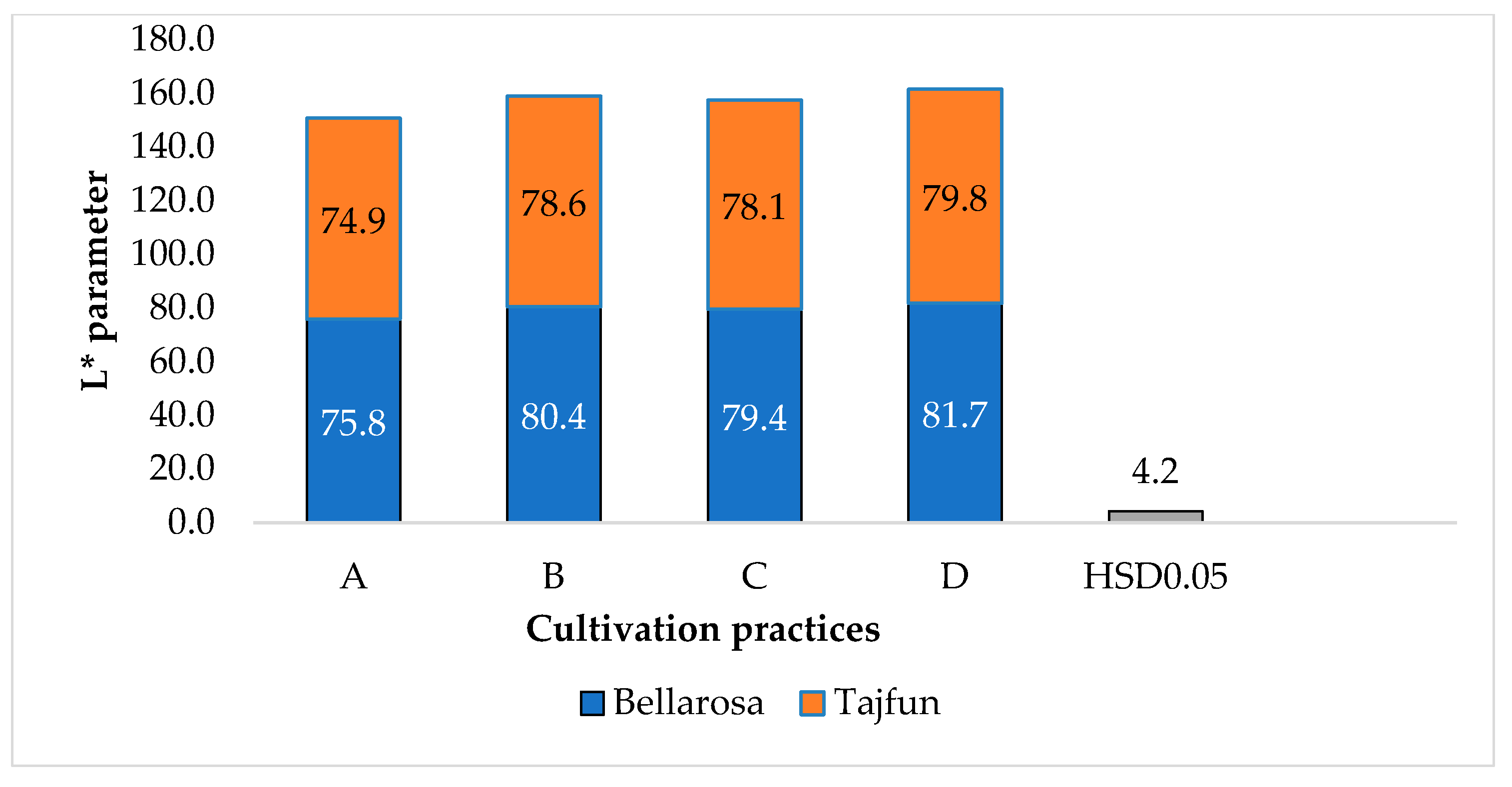 Applsci 11 08959 g006