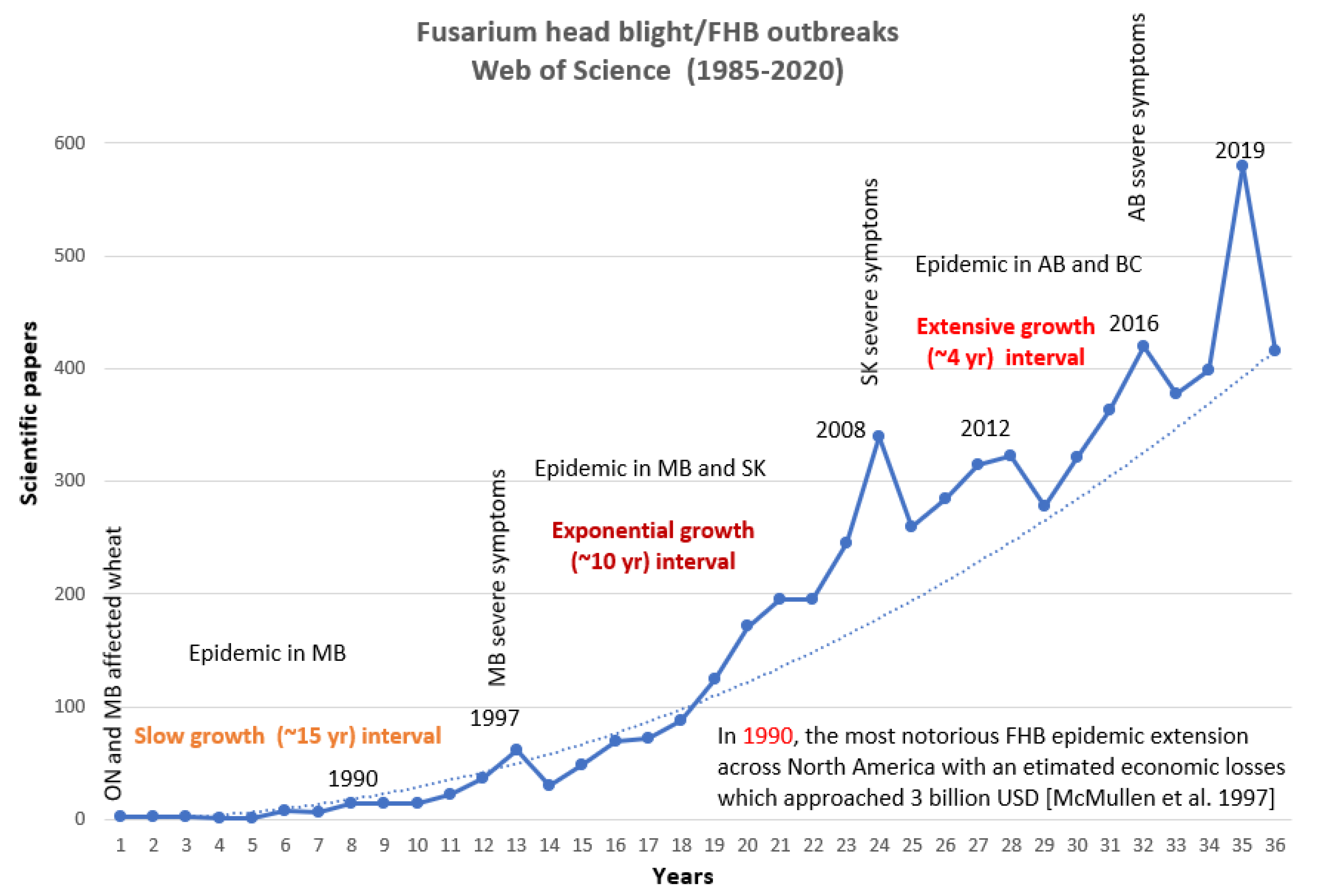 Applsci 11 08960 g002