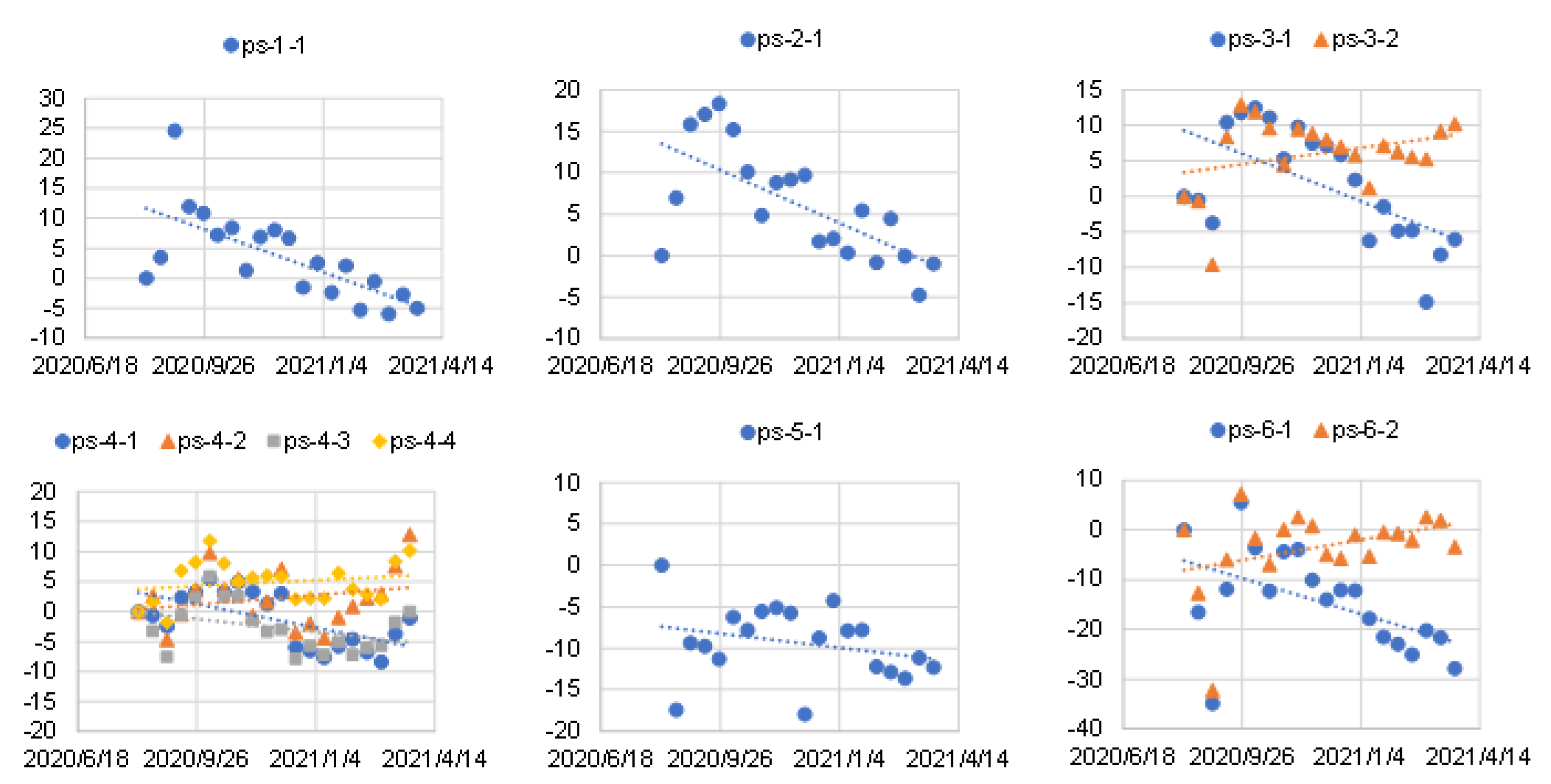 Applsci 11 08962 g009
