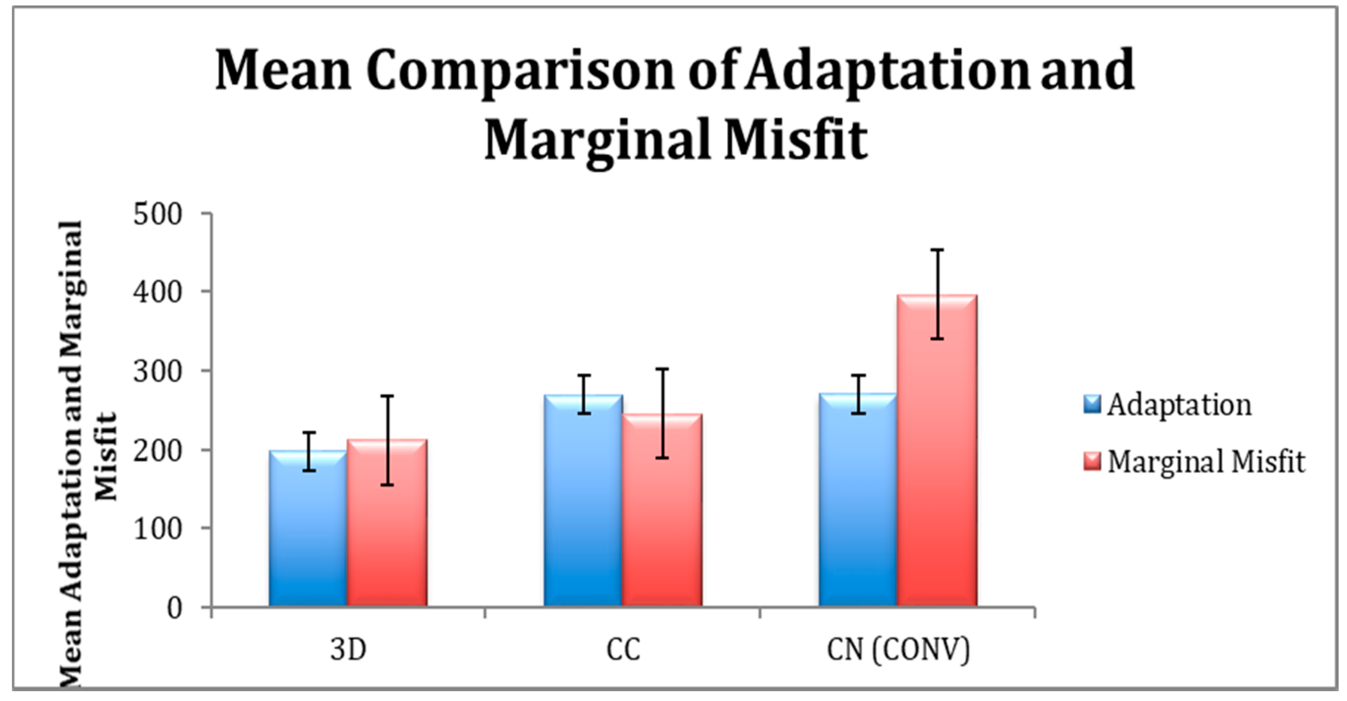 Applsci 11 08964 g003 550