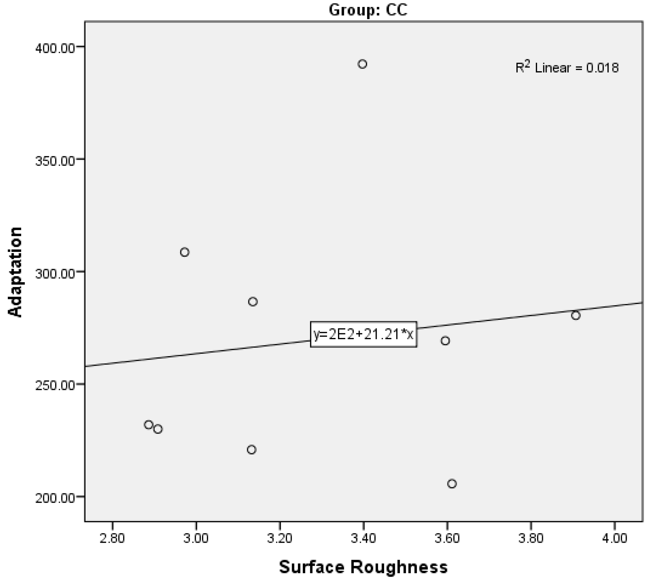 Applsci 11 08964 g008 550