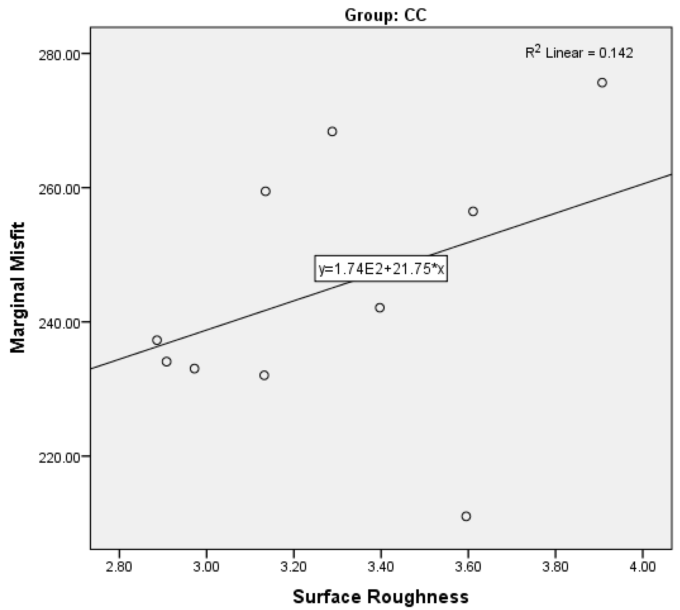 Applsci 11 08964 g011 550
