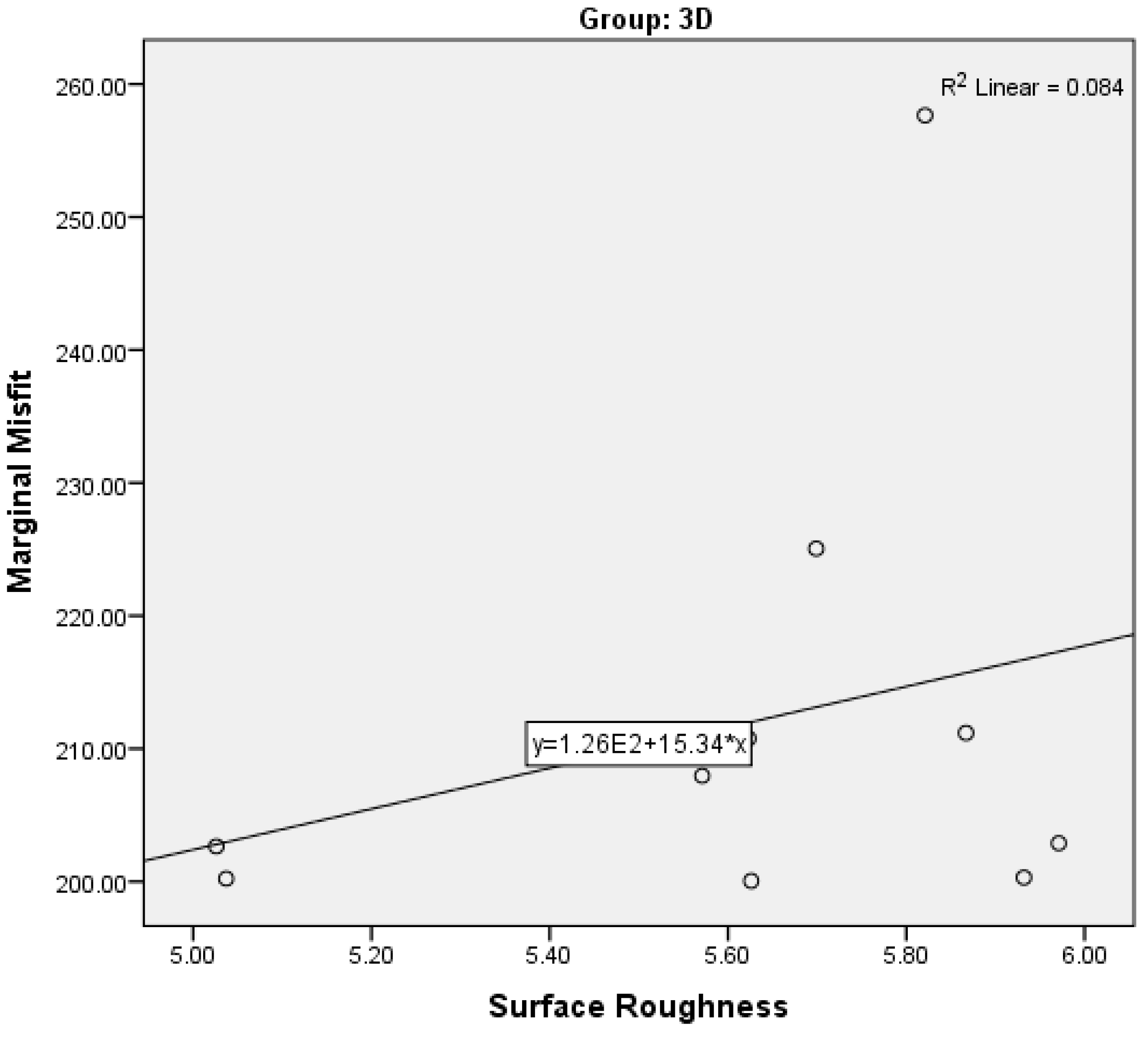 Applsci 11 08964 g012 550