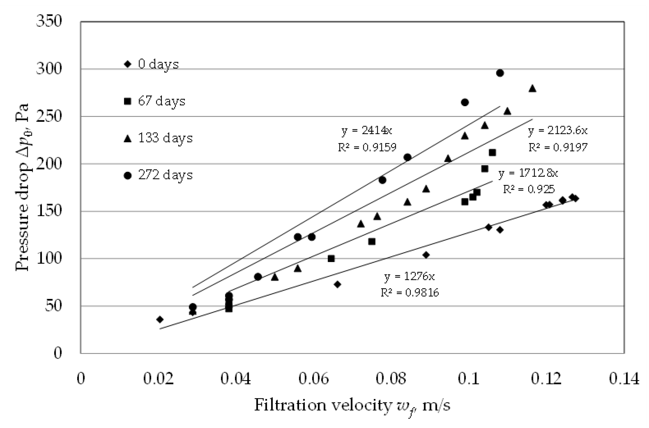 Applsci 11 08965 g005