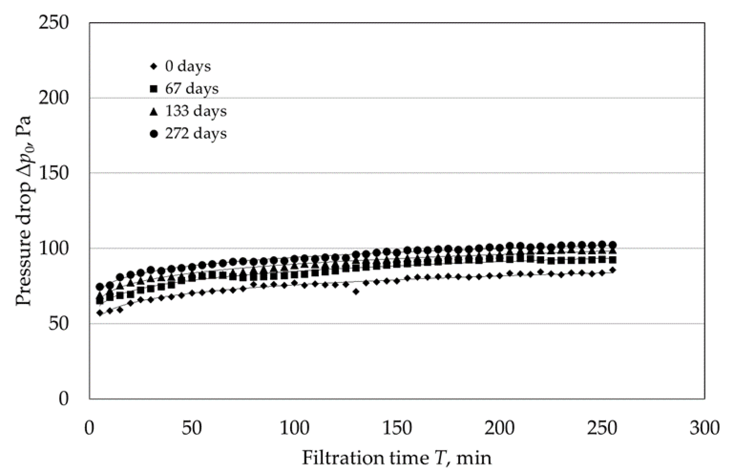 Applsci 11 08965 g007