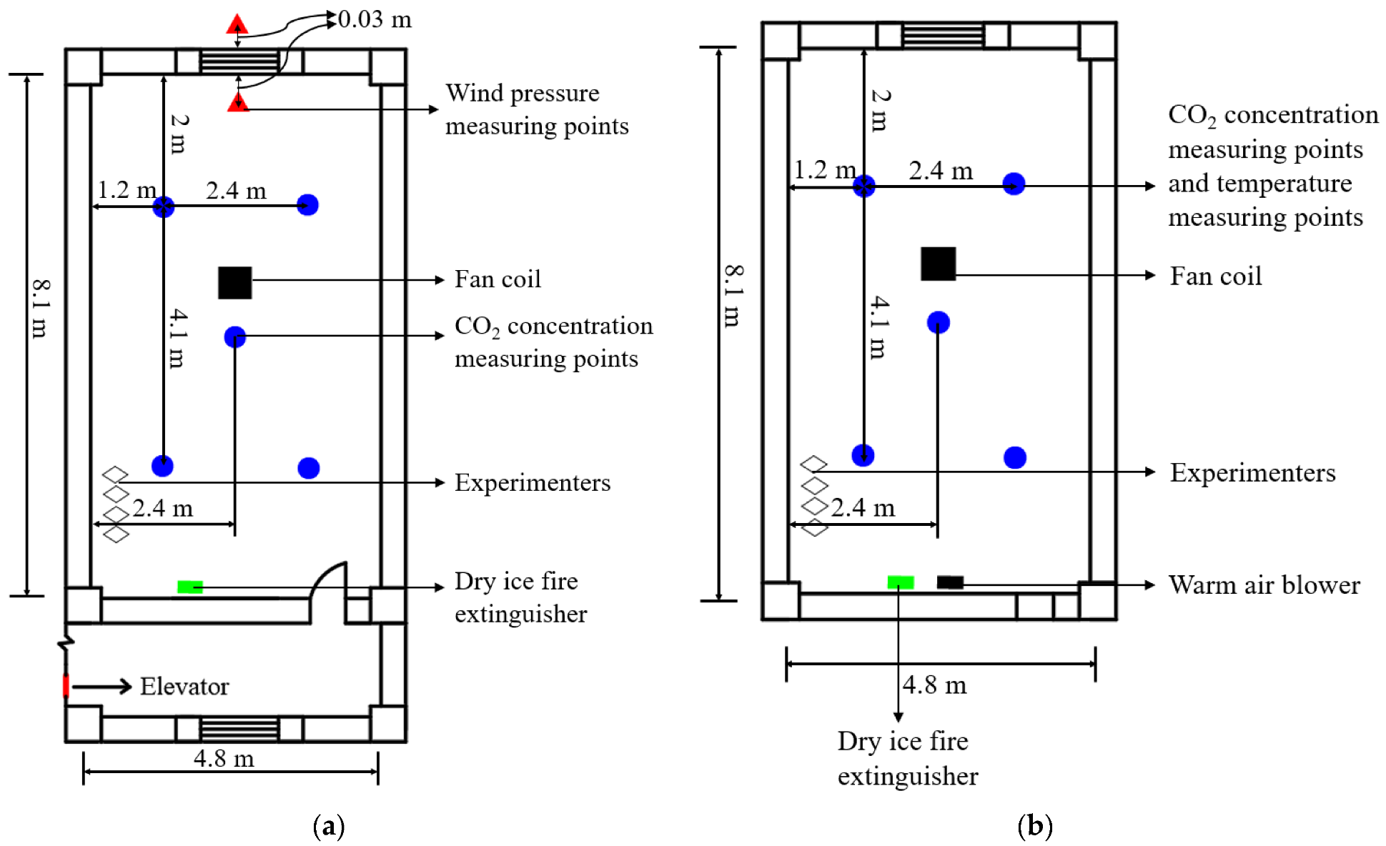Applsci 11 08966 g003