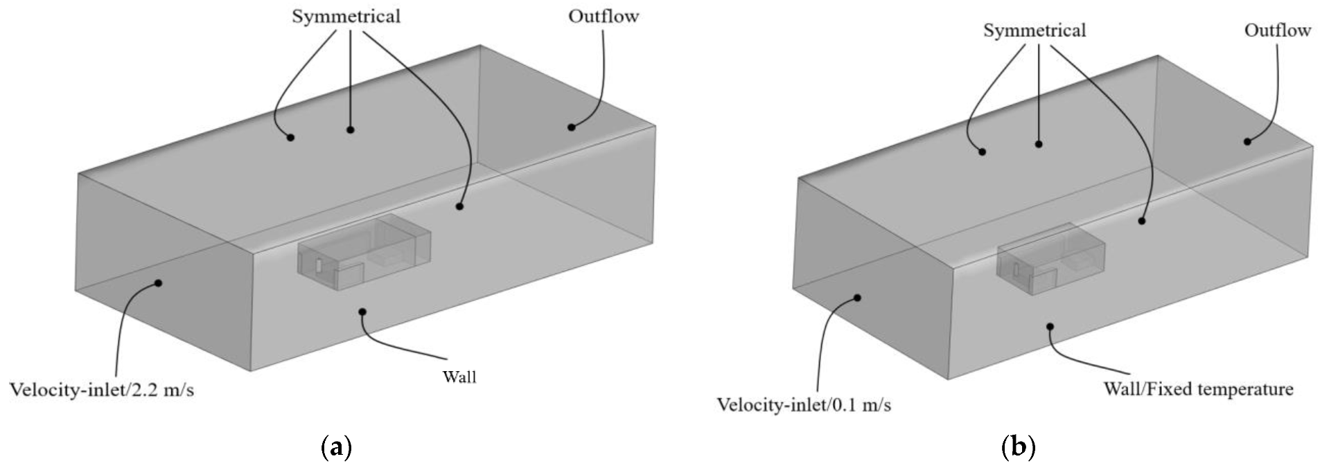 Applsci 11 08966 g006