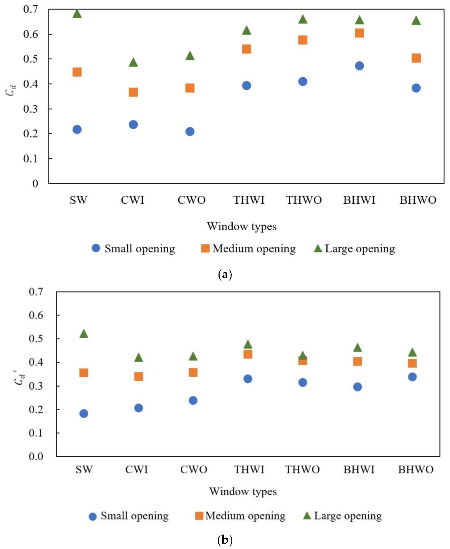 Applsci 11 08966 g008