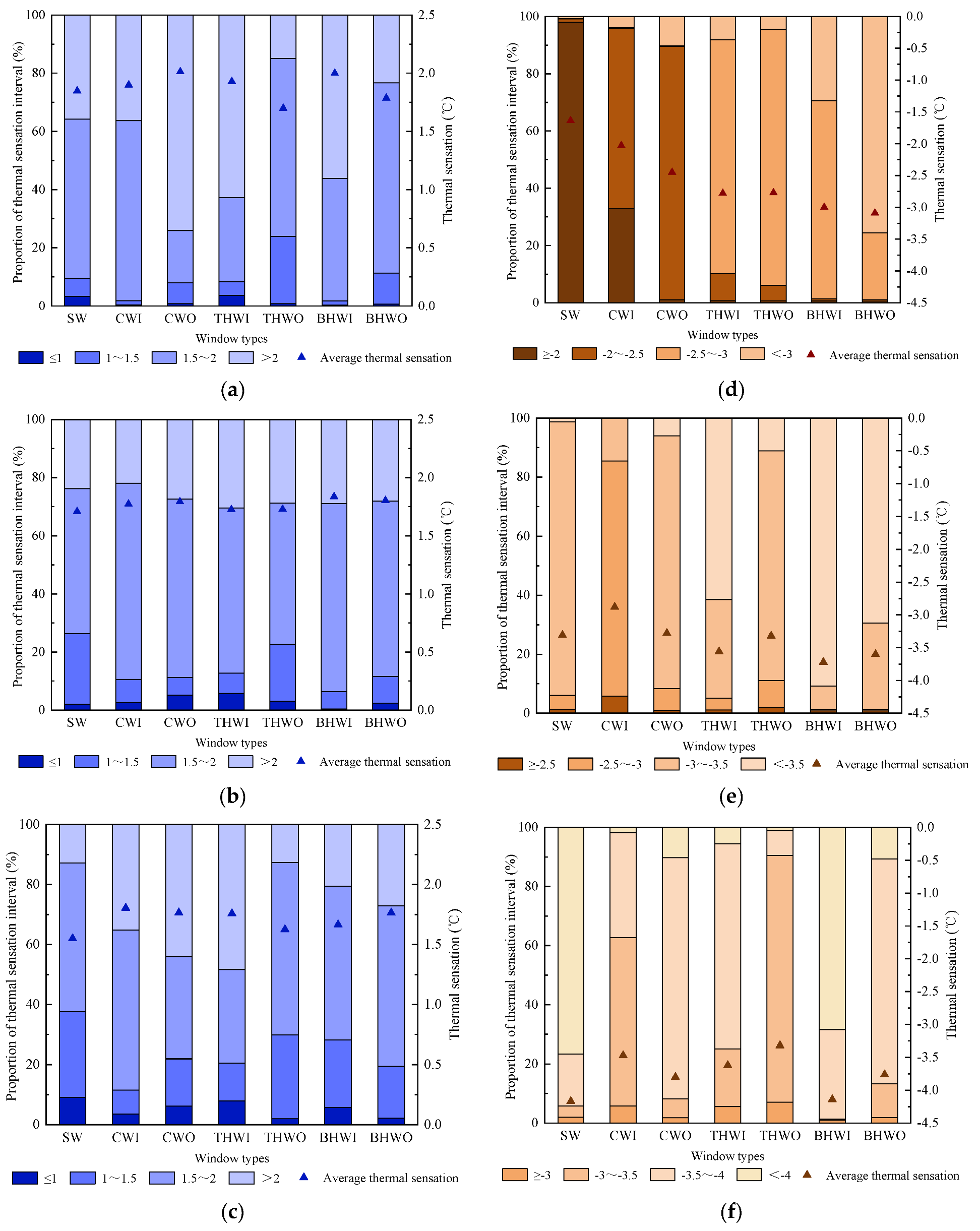 Applsci 11 08966 g010