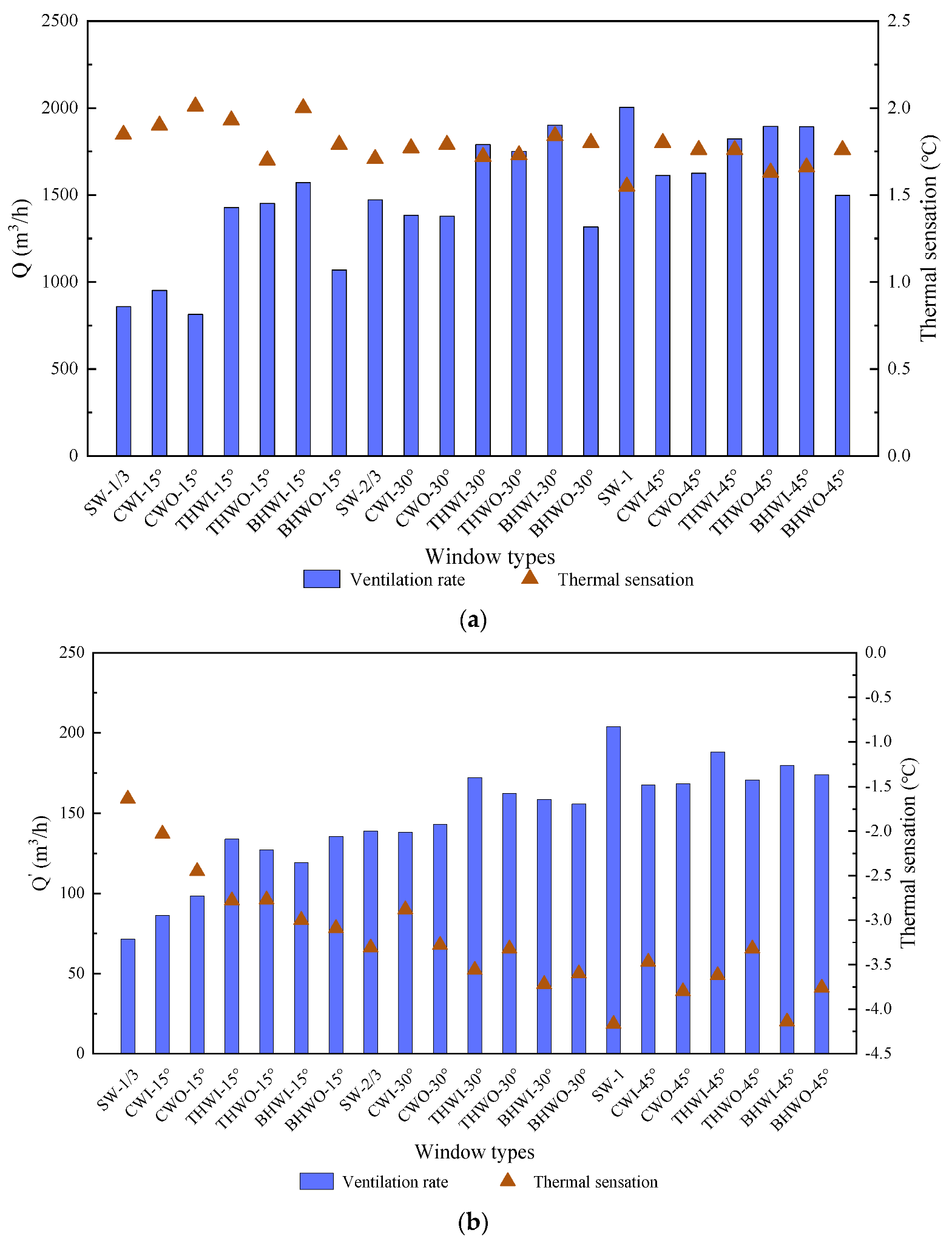 Applsci 11 08966 g011