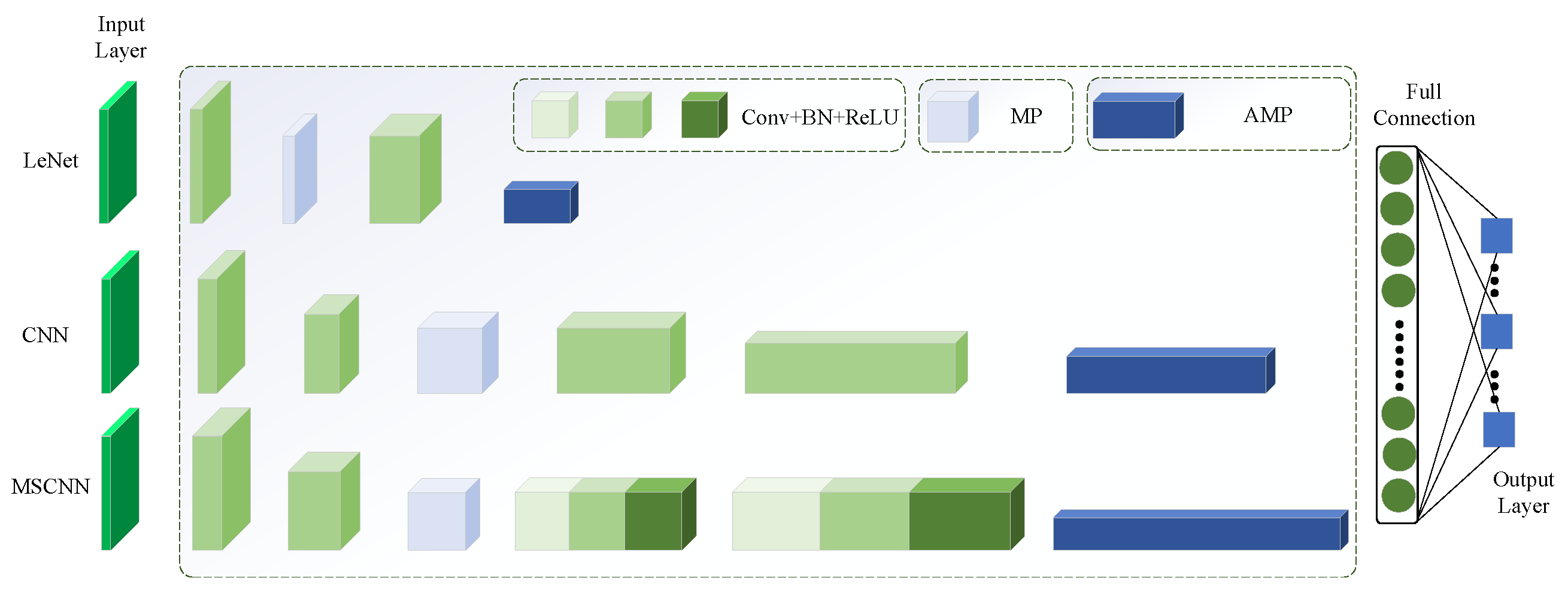 Applsci 11 08967 g006 550