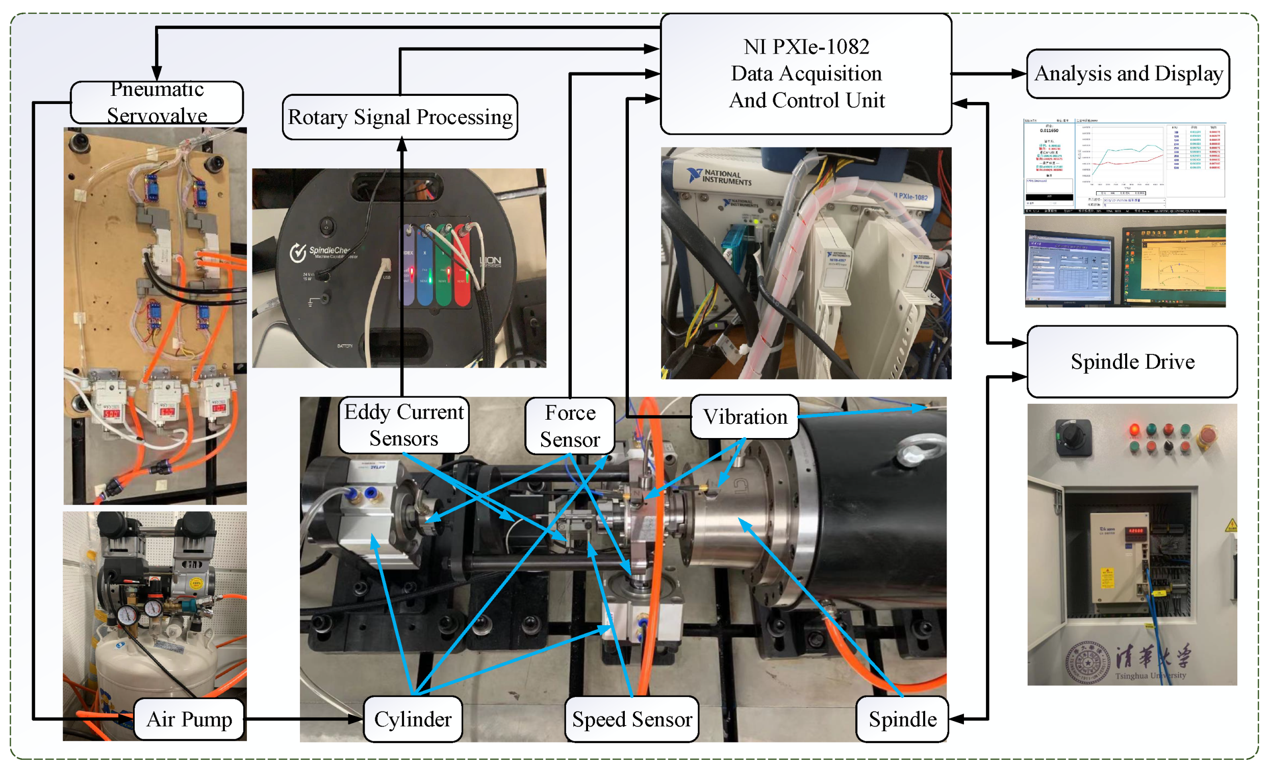 Applsci 11 08967 g008 550