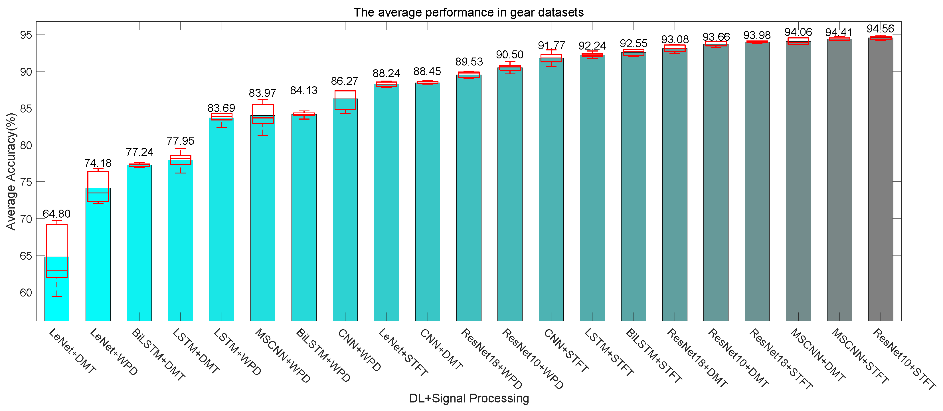 Applsci 11 08967 g011 550